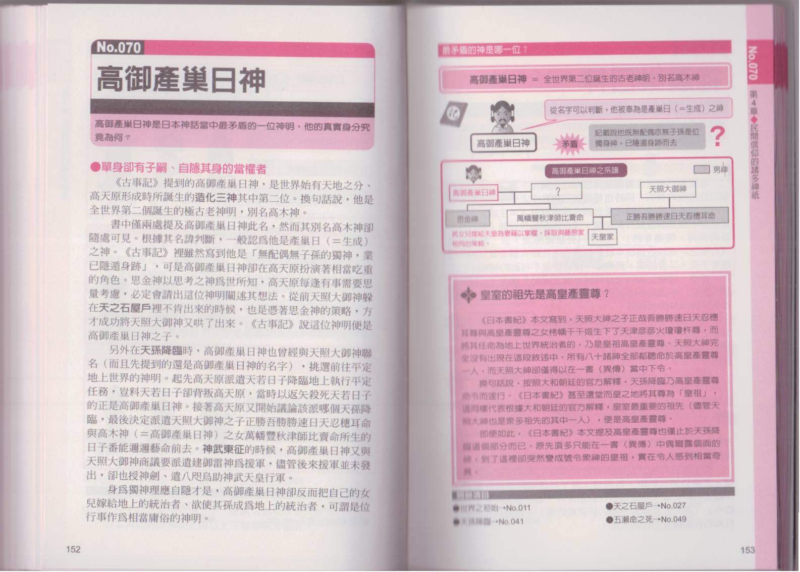 图解日本神话韩漫全集-全一卷无删减无遮挡章节图片 