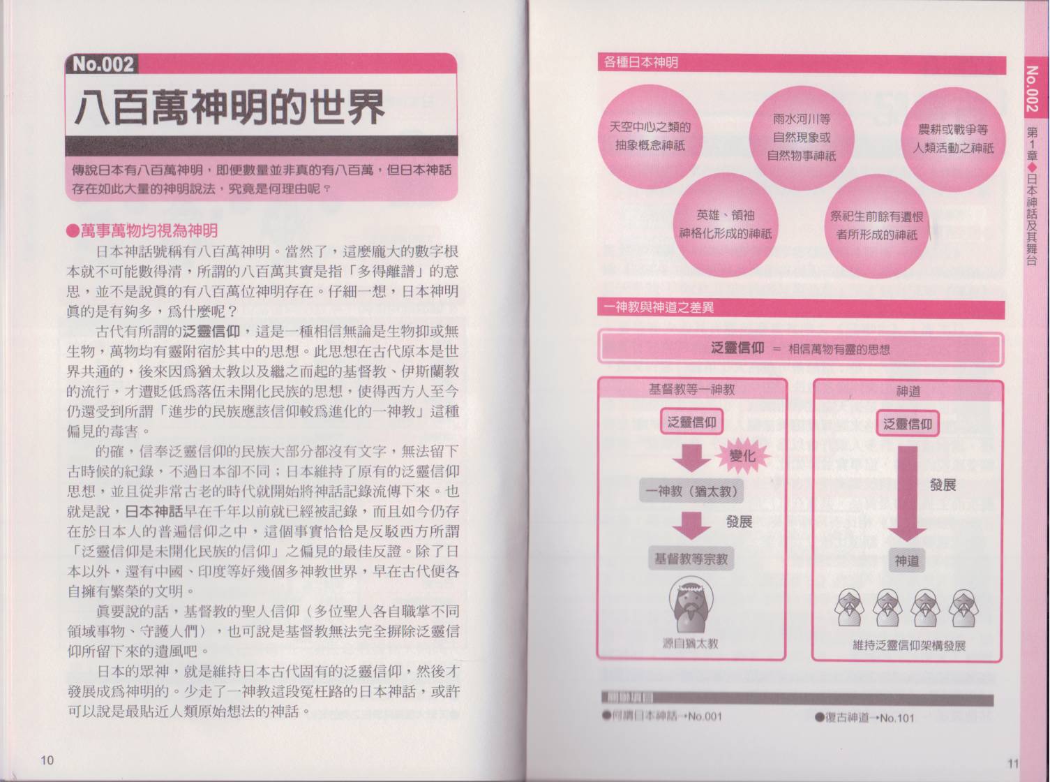 图解日本神话韩漫全集-全一卷无删减无遮挡章节图片 