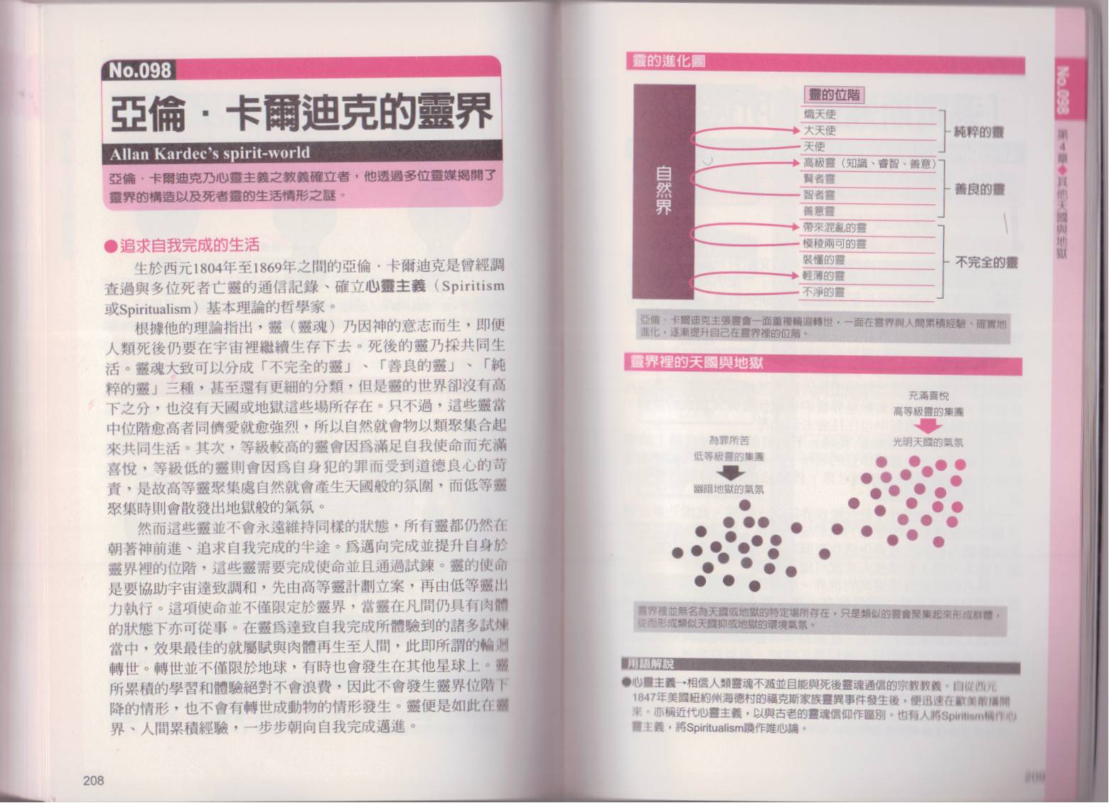 图解天国与地狱韩漫全集-全一卷无删减无遮挡章节图片 