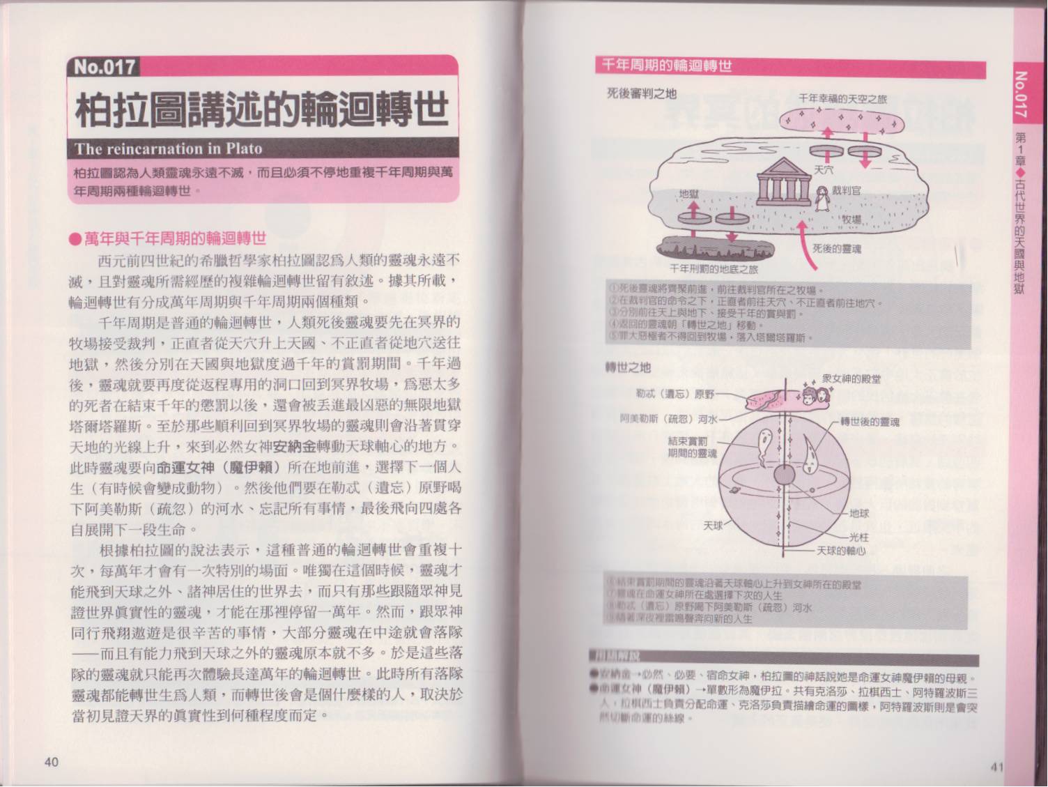 图解天国与地狱韩漫全集-全一卷无删减无遮挡章节图片 