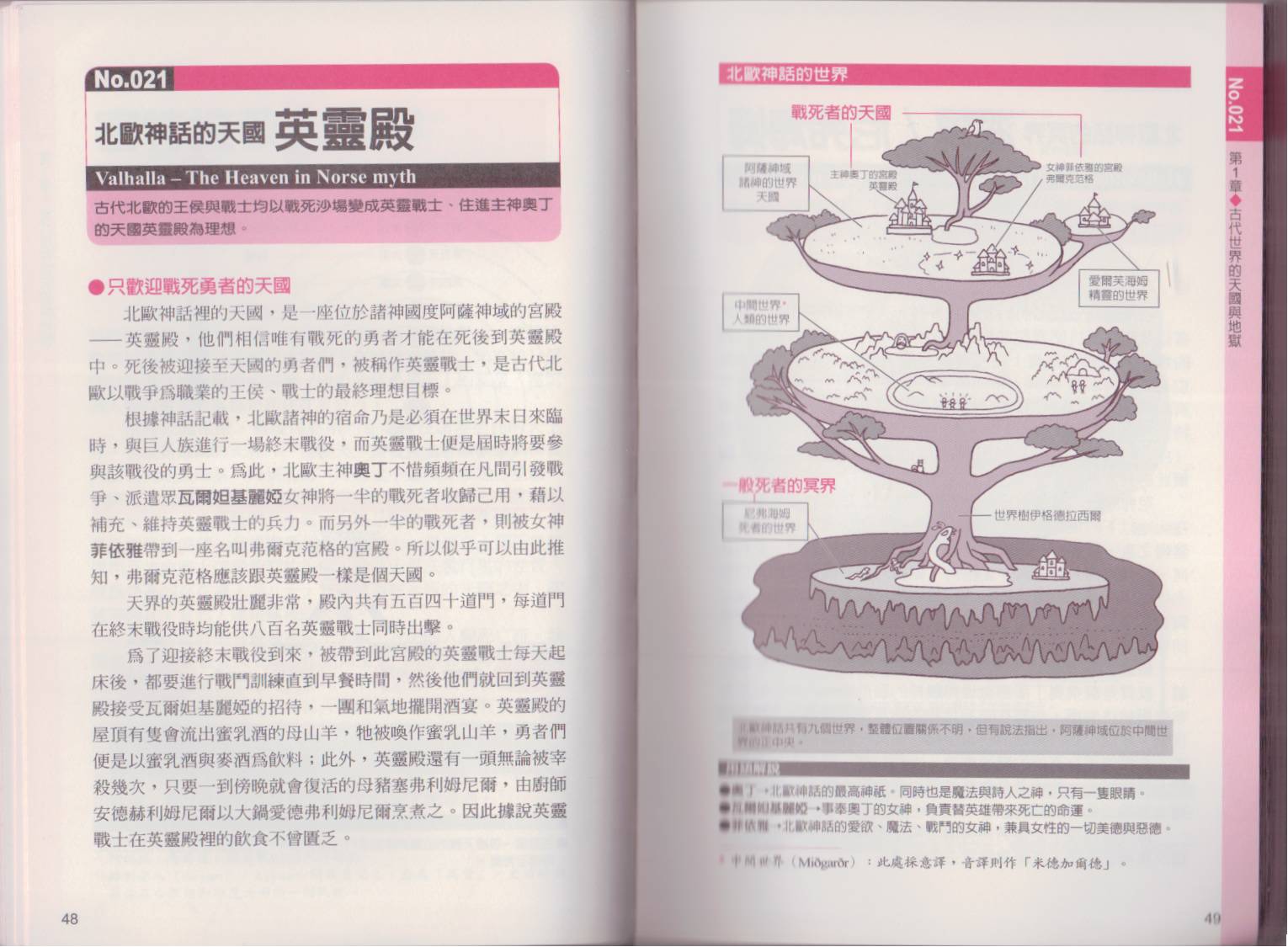 图解天国与地狱韩漫全集-全一卷无删减无遮挡章节图片 