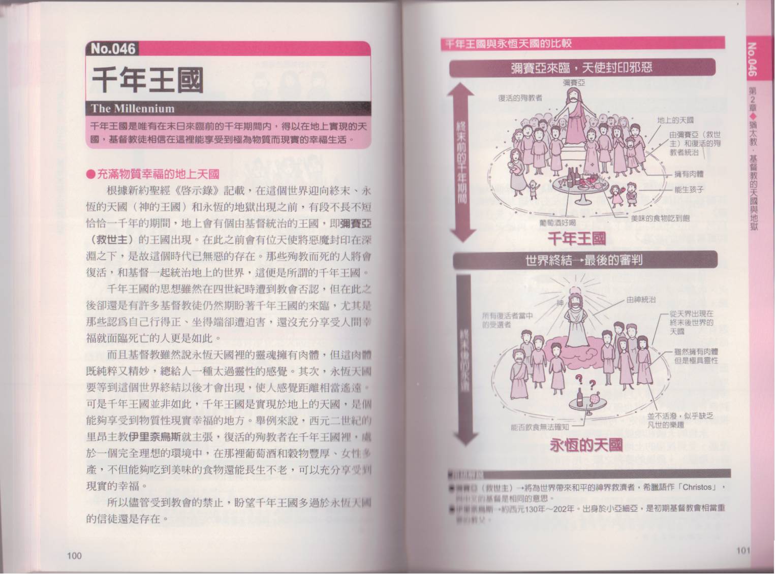 图解天国与地狱韩漫全集-全一卷无删减无遮挡章节图片 