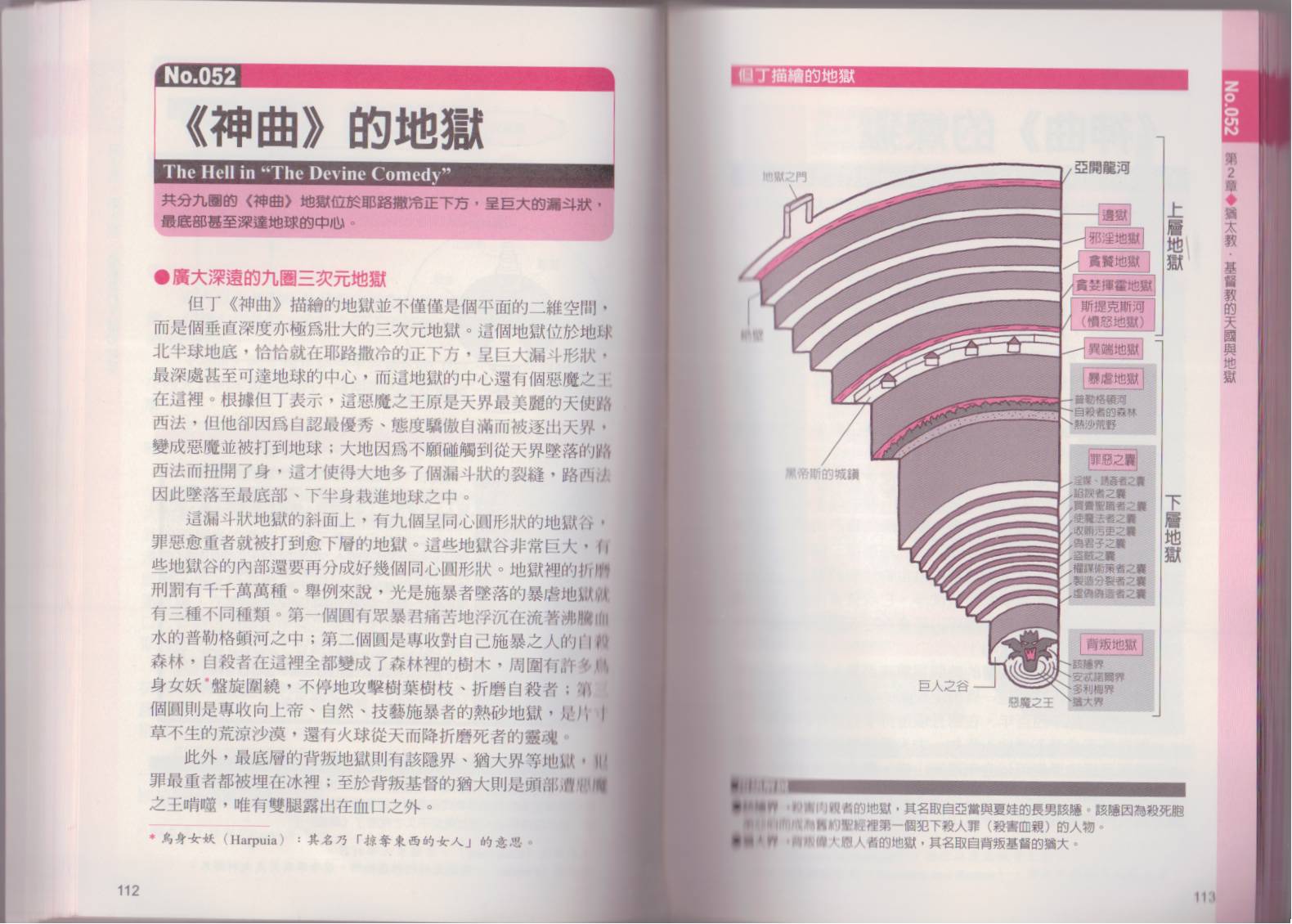 图解天国与地狱韩漫全集-全一卷无删减无遮挡章节图片 