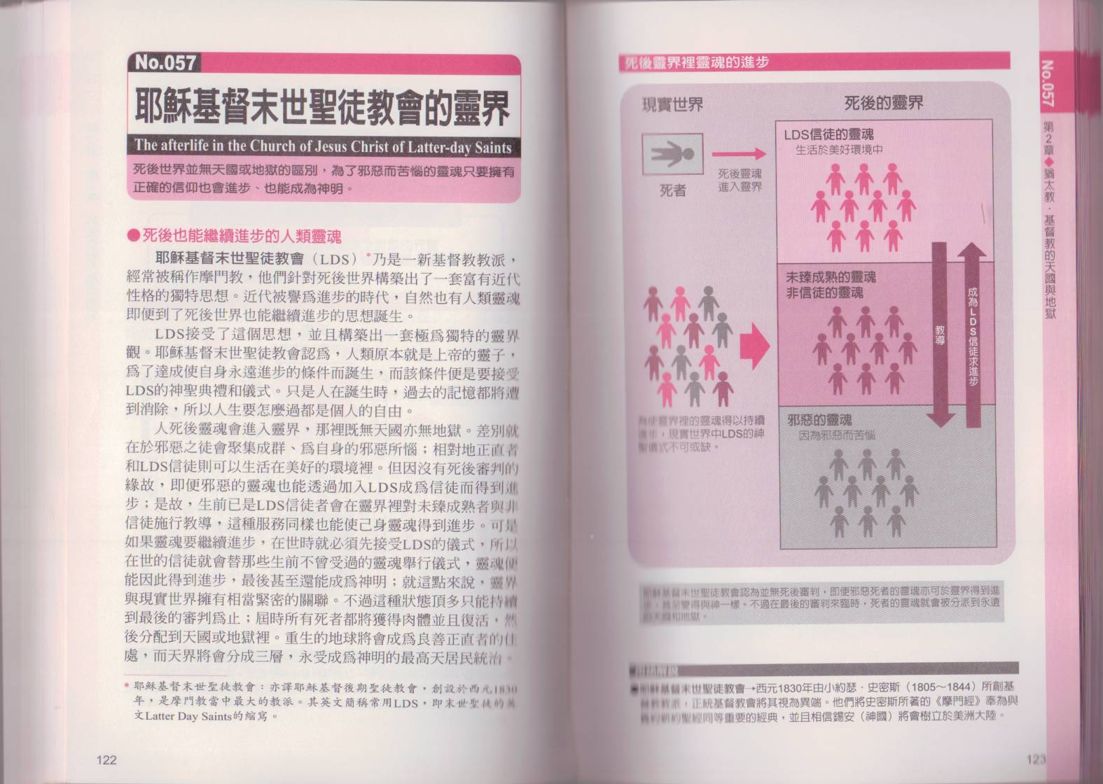 图解天国与地狱韩漫全集-全一卷无删减无遮挡章节图片 