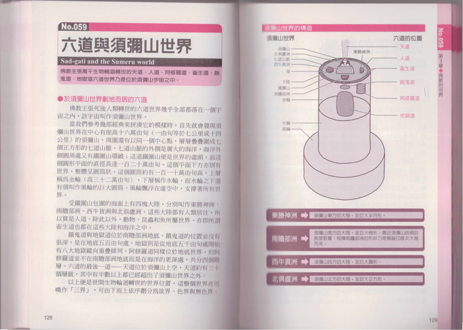 图解天国与地狱韩漫全集-全一卷无删减无遮挡章节图片 