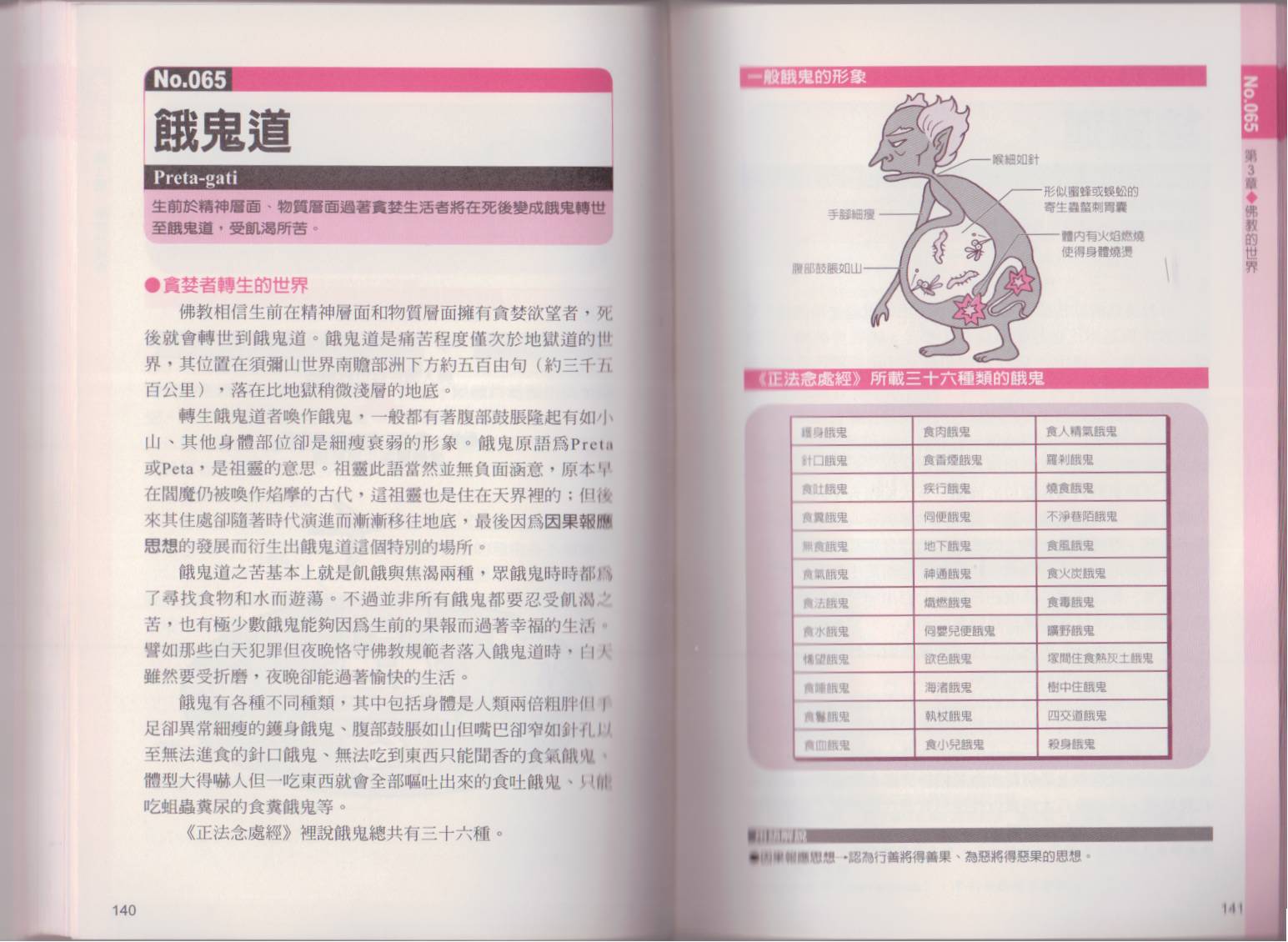 图解天国与地狱韩漫全集-全一卷无删减无遮挡章节图片 