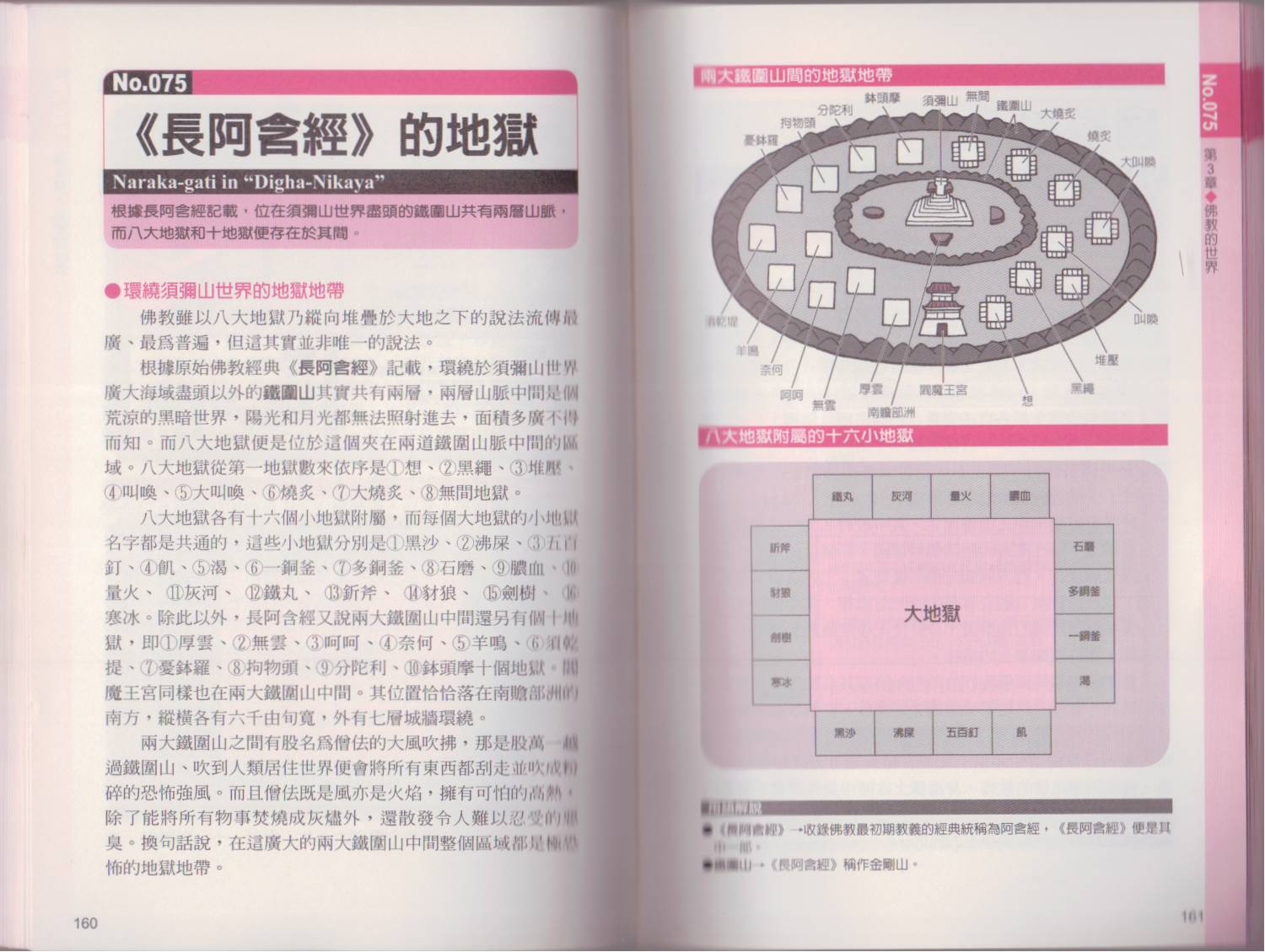 图解天国与地狱韩漫全集-全一卷无删减无遮挡章节图片 