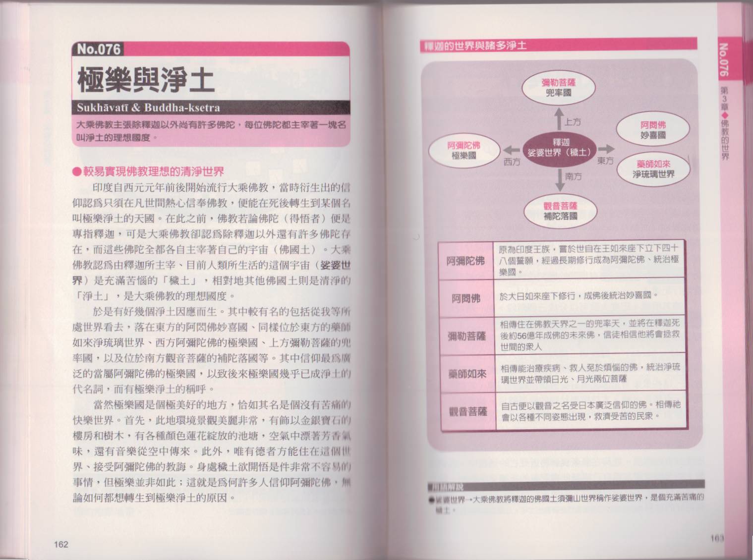 图解天国与地狱韩漫全集-全一卷无删减无遮挡章节图片 