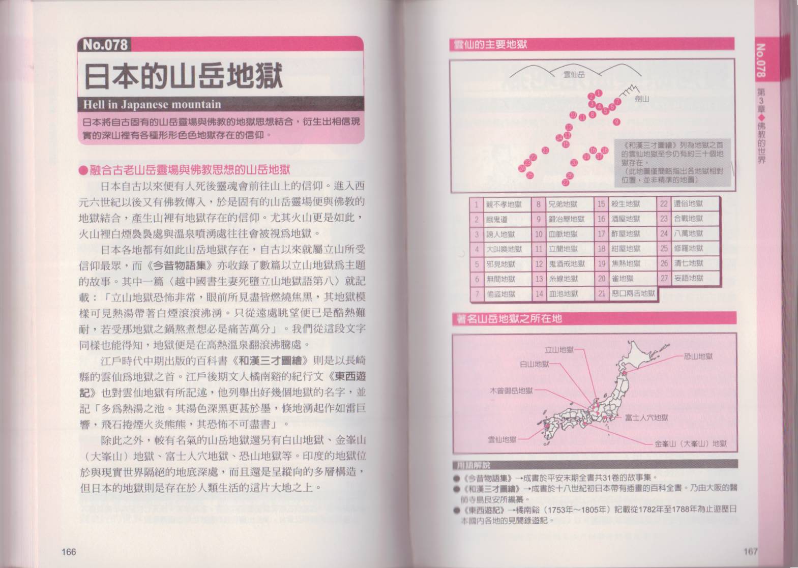 图解天国与地狱韩漫全集-全一卷无删减无遮挡章节图片 