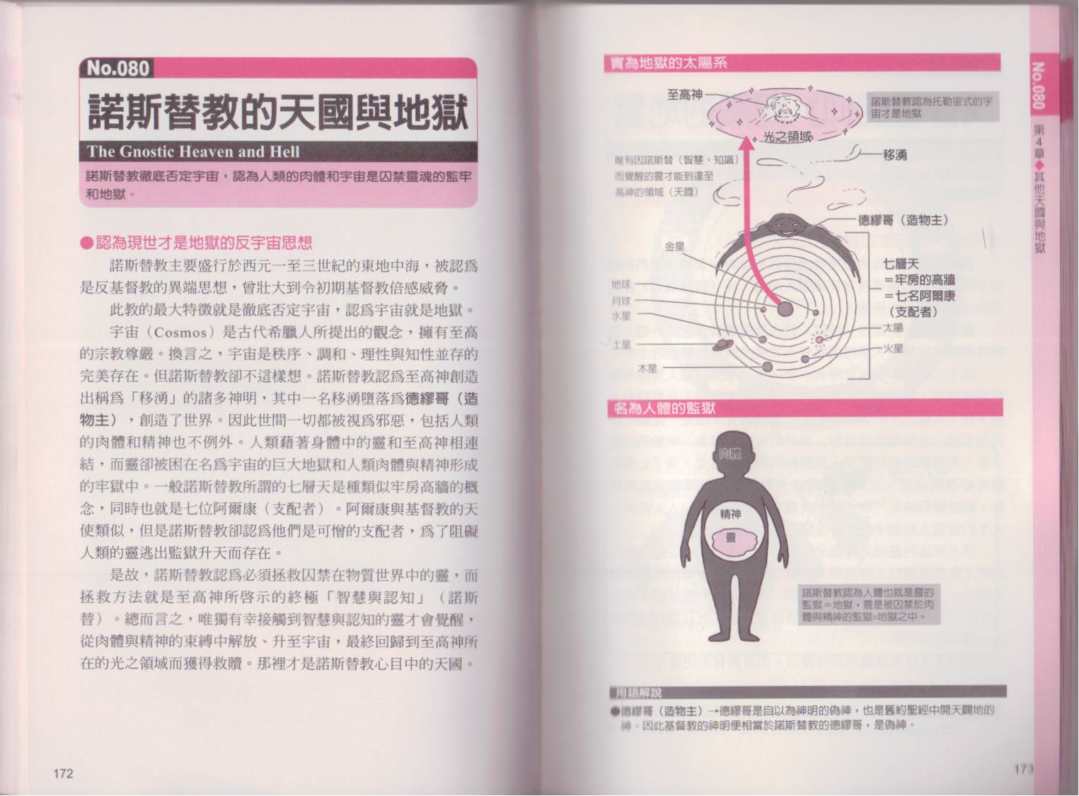 图解天国与地狱韩漫全集-全一卷无删减无遮挡章节图片 