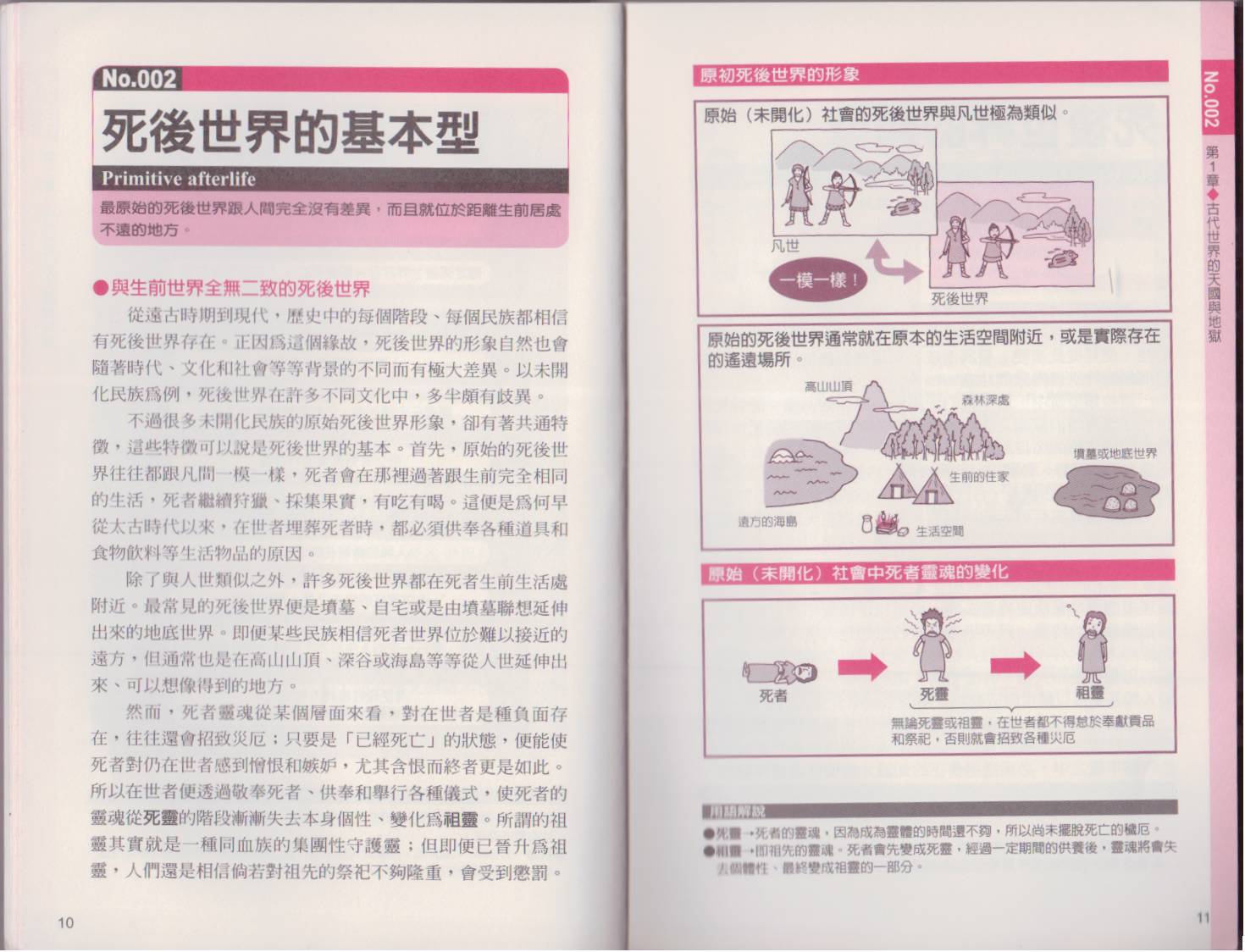 图解天国与地狱韩漫全集-全一卷无删减无遮挡章节图片 