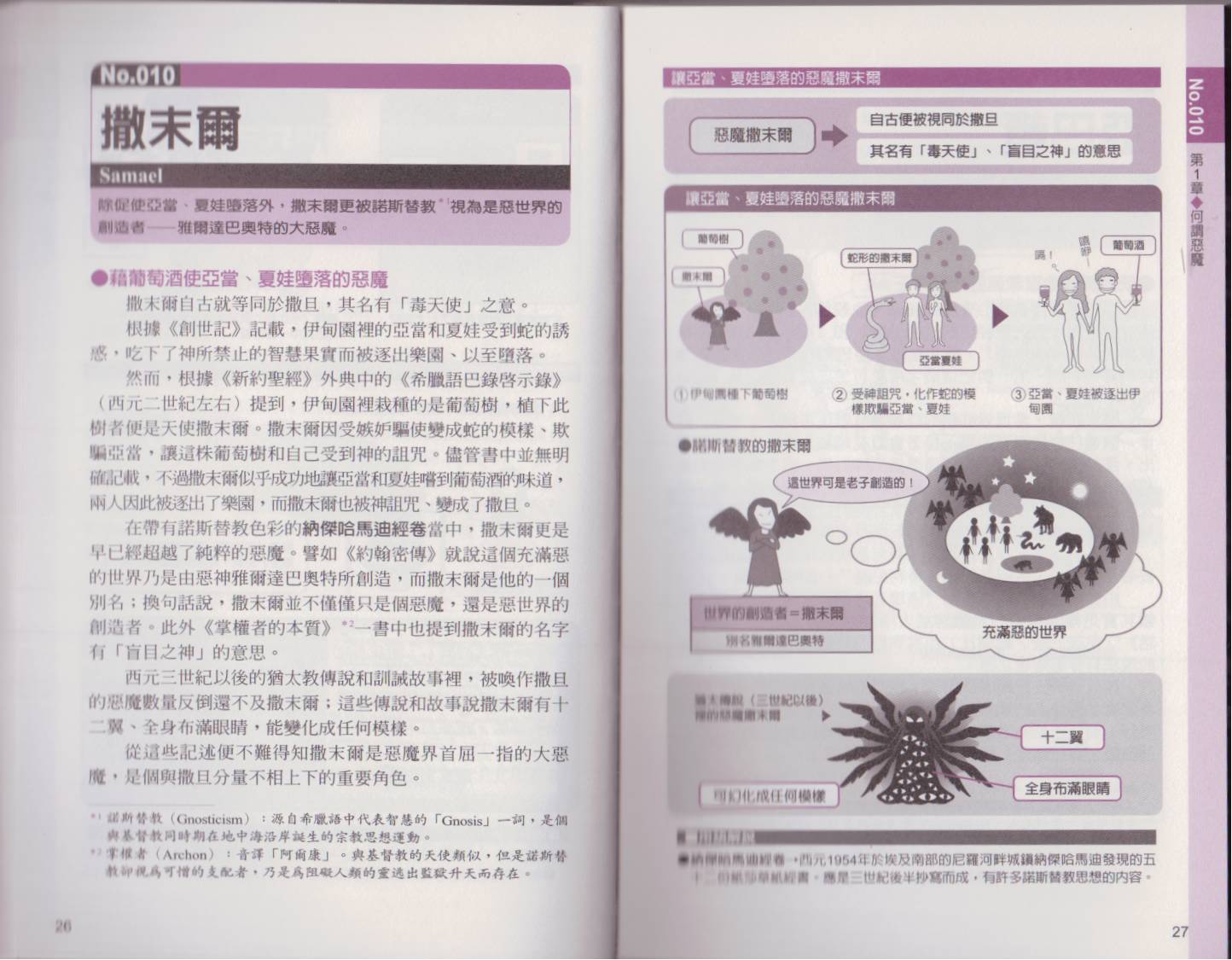 图解恶魔学韩漫全集-全一卷无删减无遮挡章节图片 