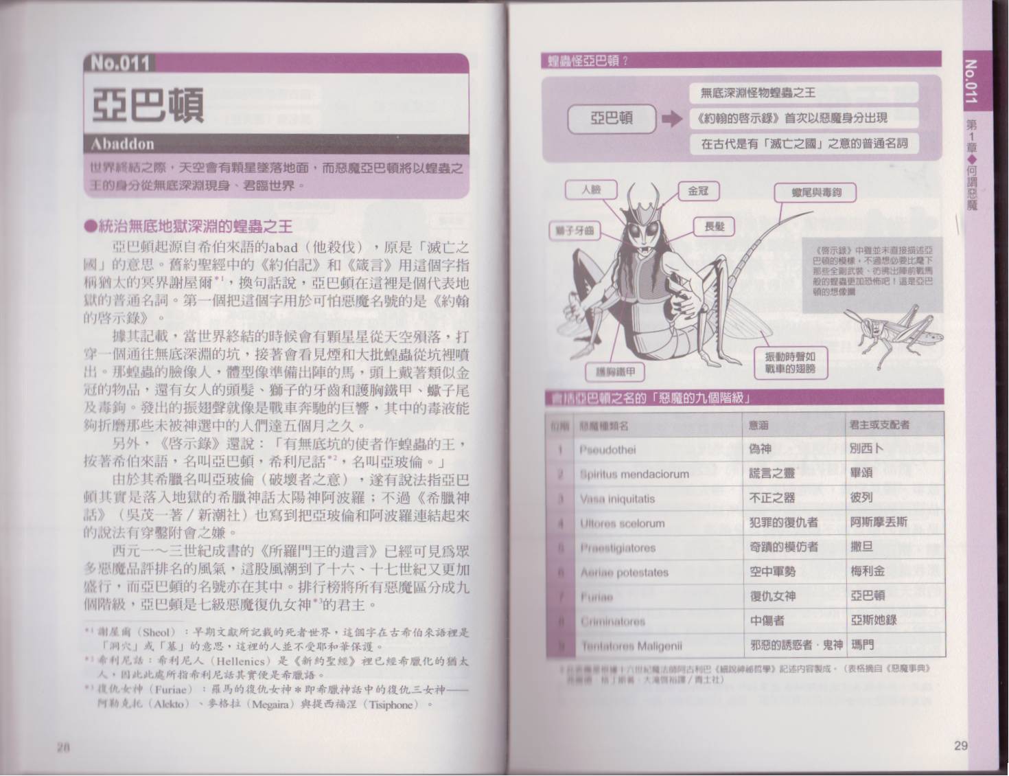 图解恶魔学韩漫全集-全一卷无删减无遮挡章节图片 