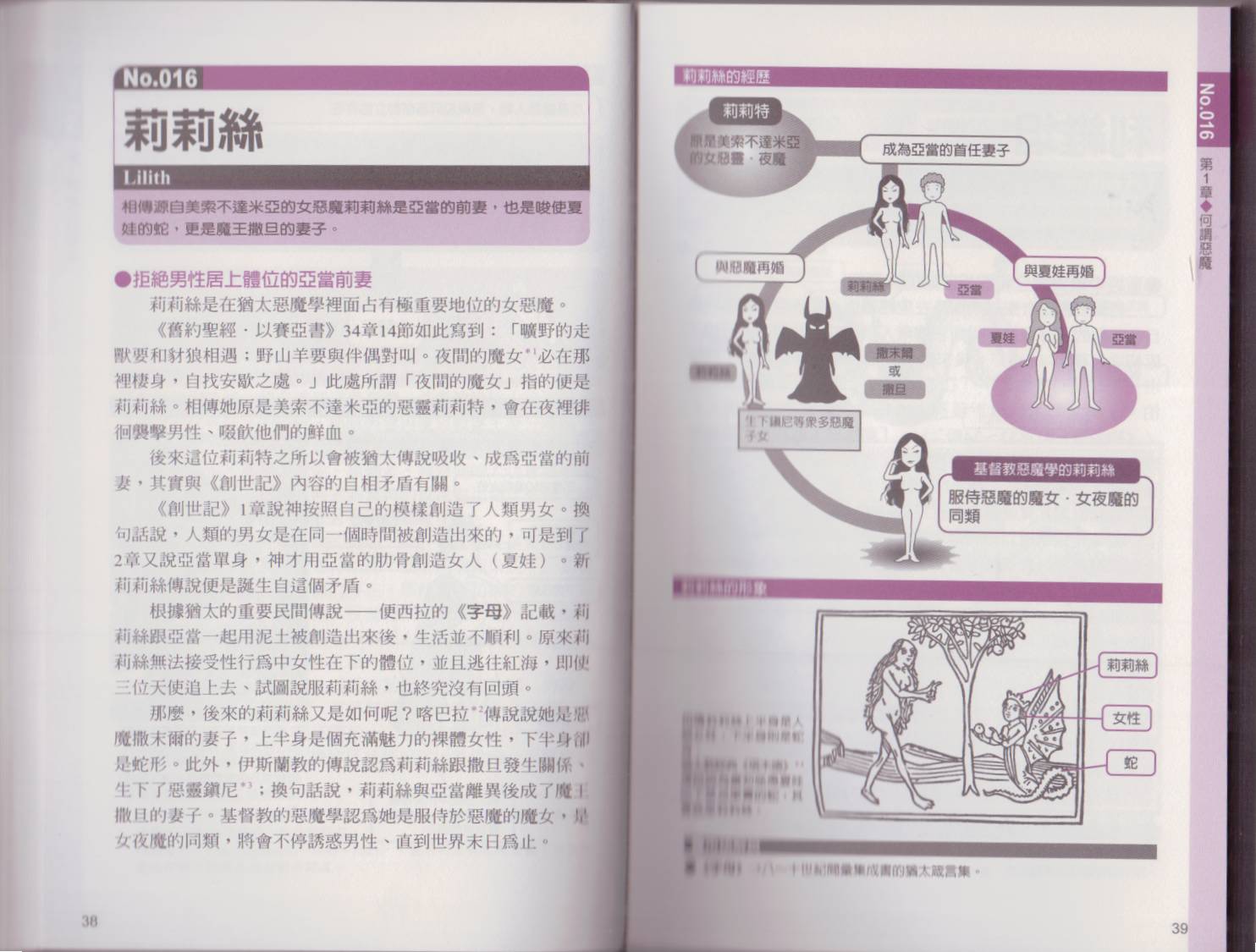 图解恶魔学韩漫全集-全一卷无删减无遮挡章节图片 