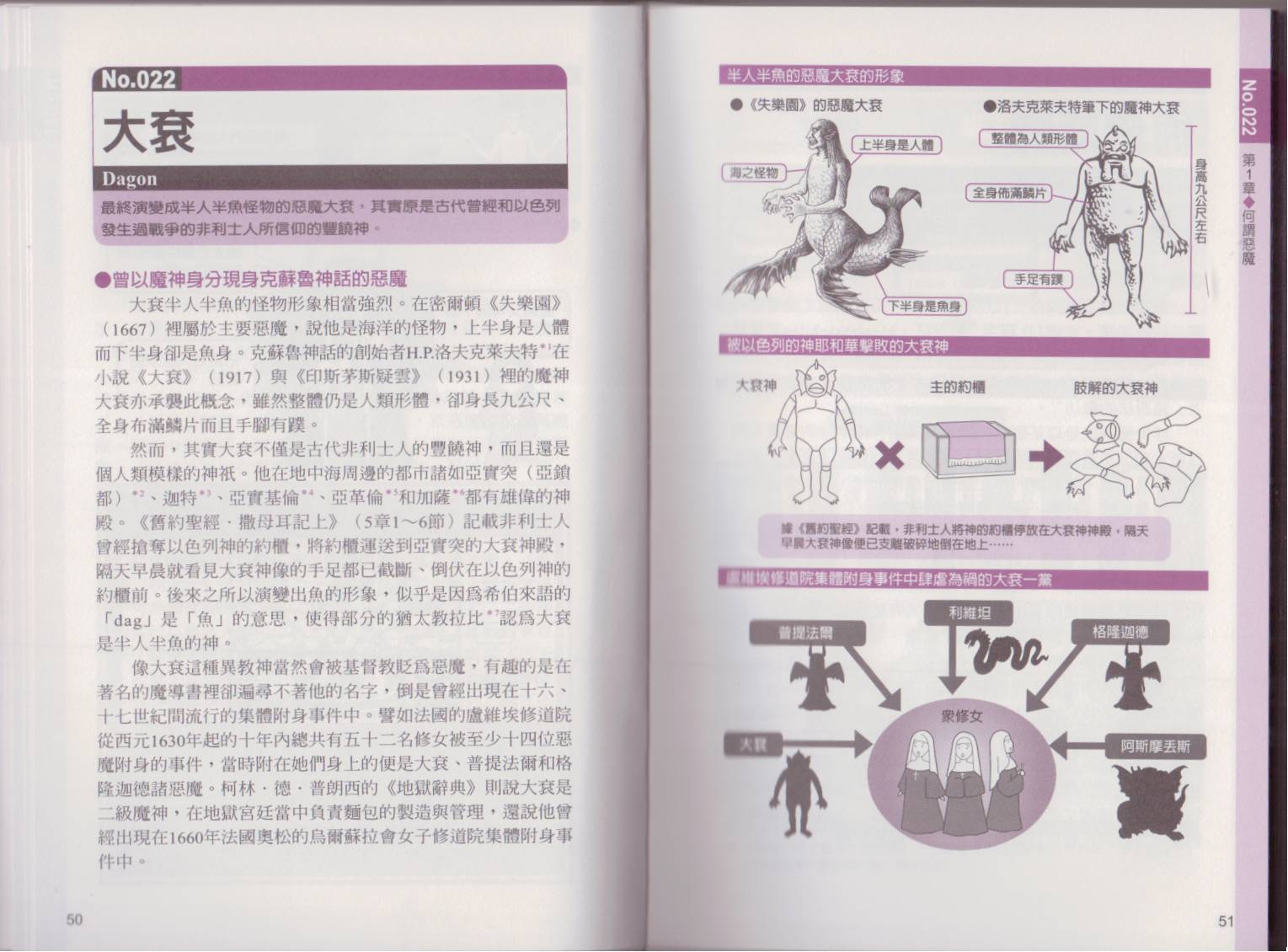 图解恶魔学韩漫全集-全一卷无删减无遮挡章节图片 