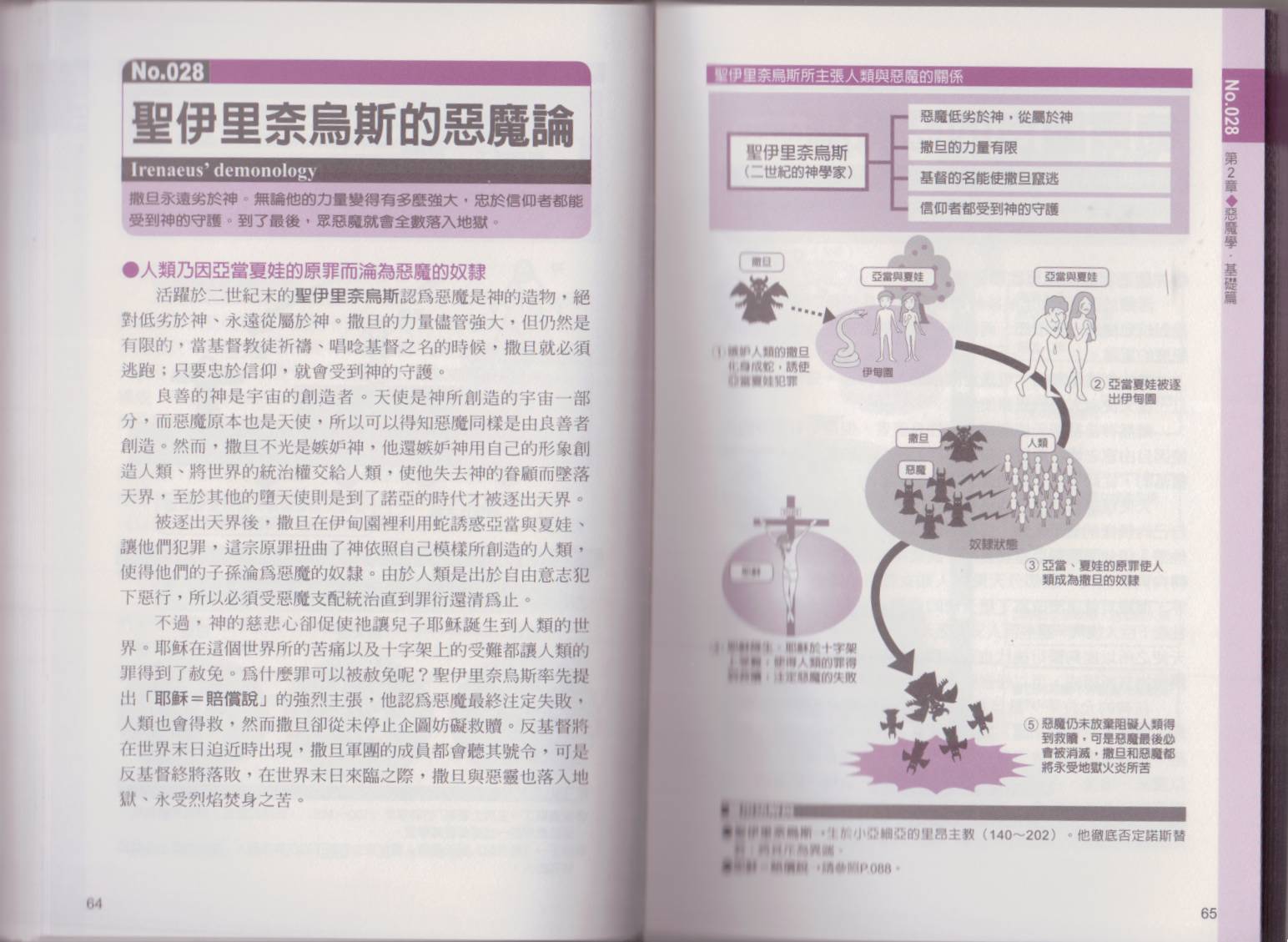 图解恶魔学韩漫全集-全一卷无删减无遮挡章节图片 