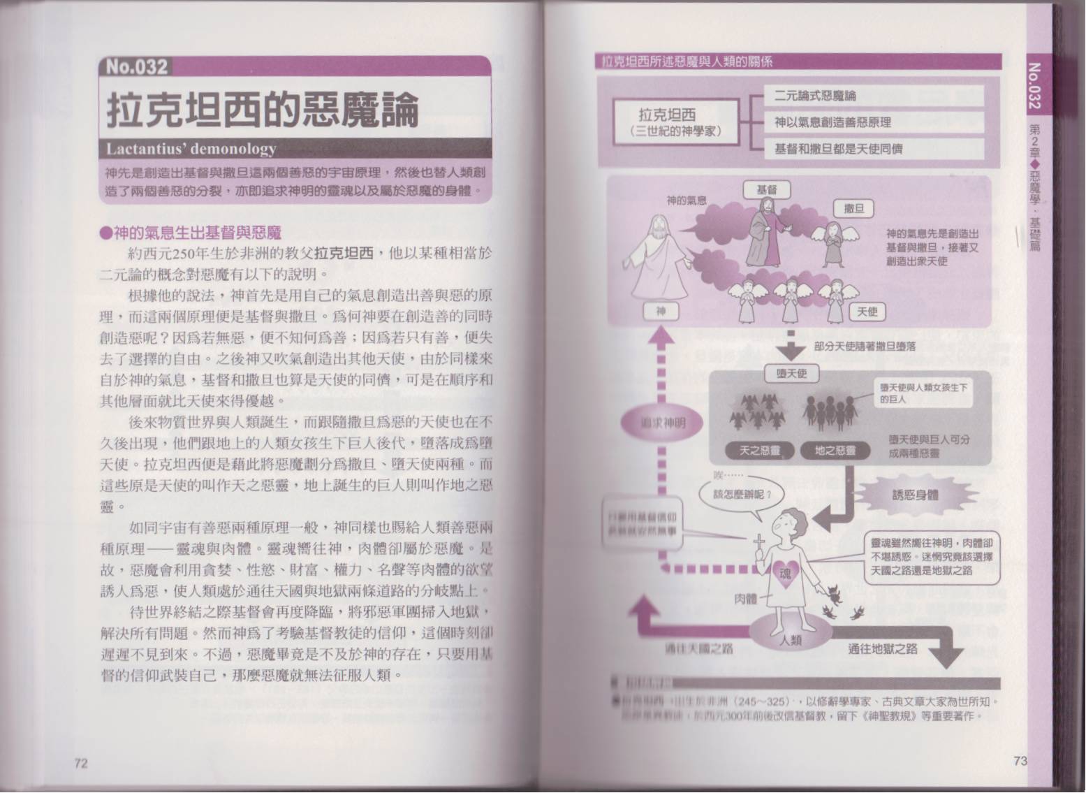 图解恶魔学韩漫全集-全一卷无删减无遮挡章节图片 