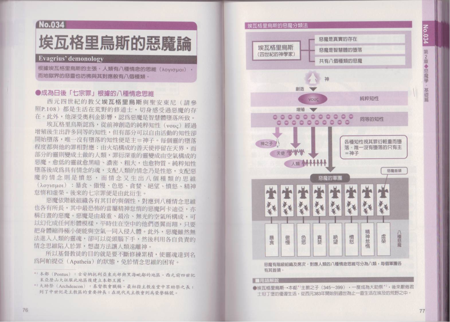 图解恶魔学韩漫全集-全一卷无删减无遮挡章节图片 