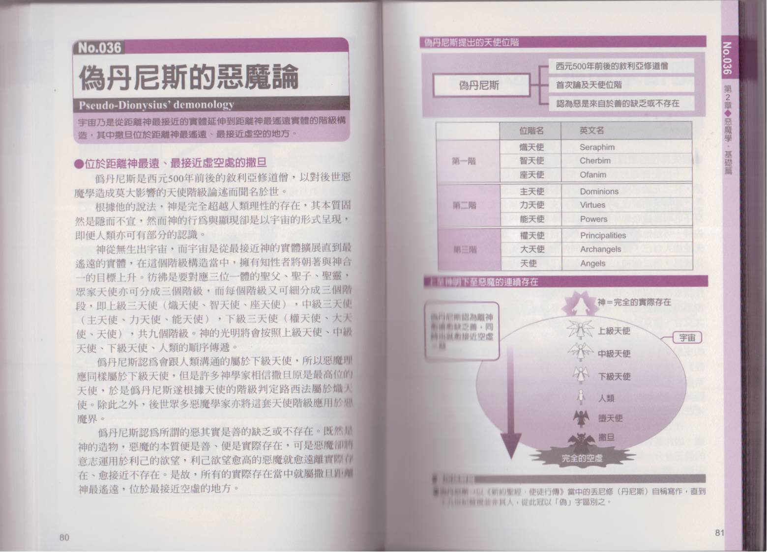 图解恶魔学韩漫全集-全一卷无删减无遮挡章节图片 