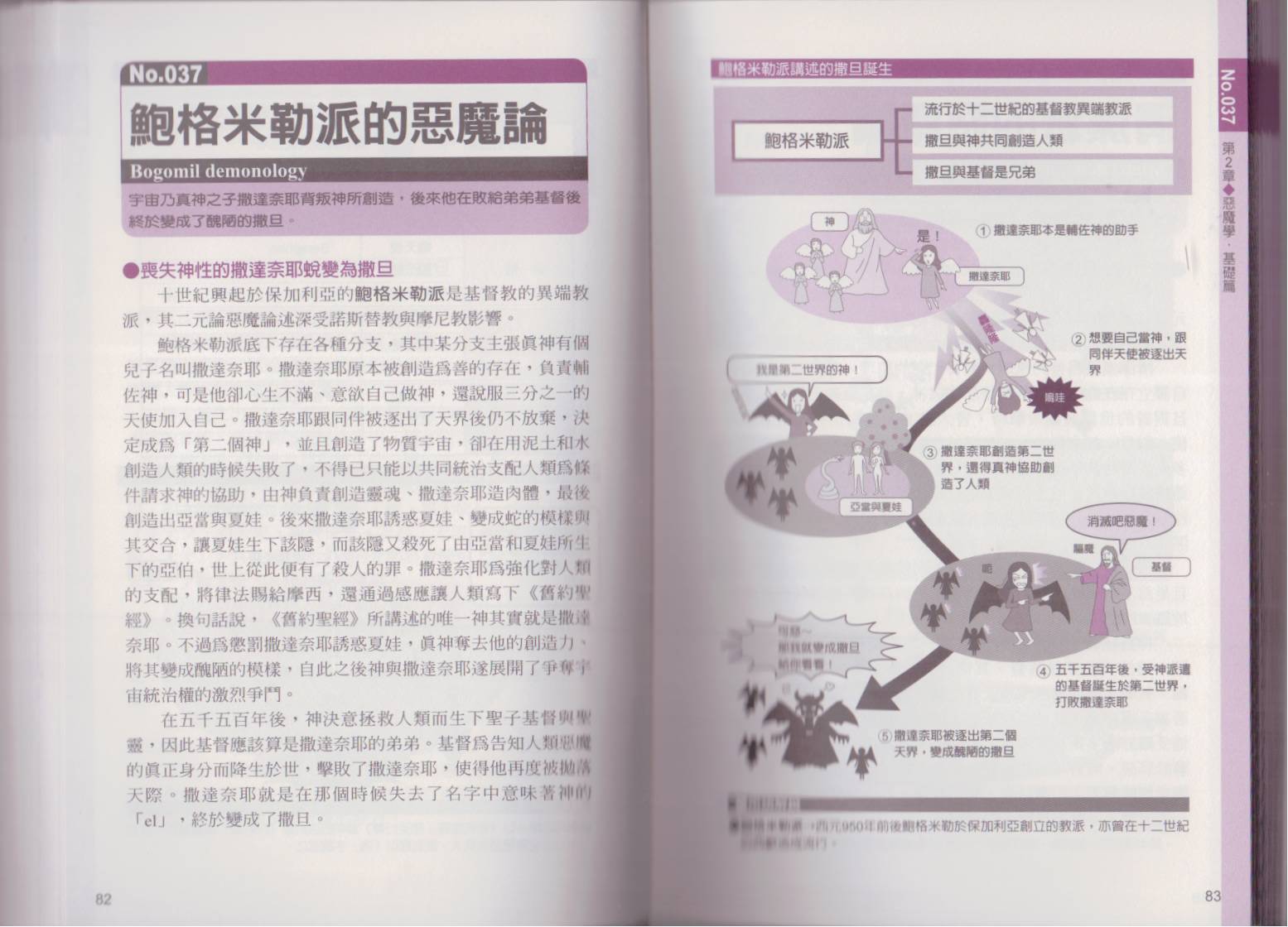 图解恶魔学韩漫全集-全一卷无删减无遮挡章节图片 