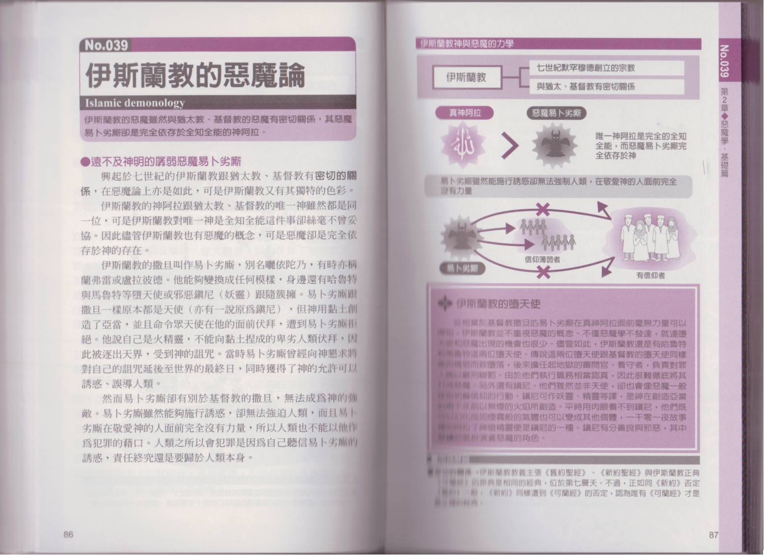 图解恶魔学韩漫全集-全一卷无删减无遮挡章节图片 