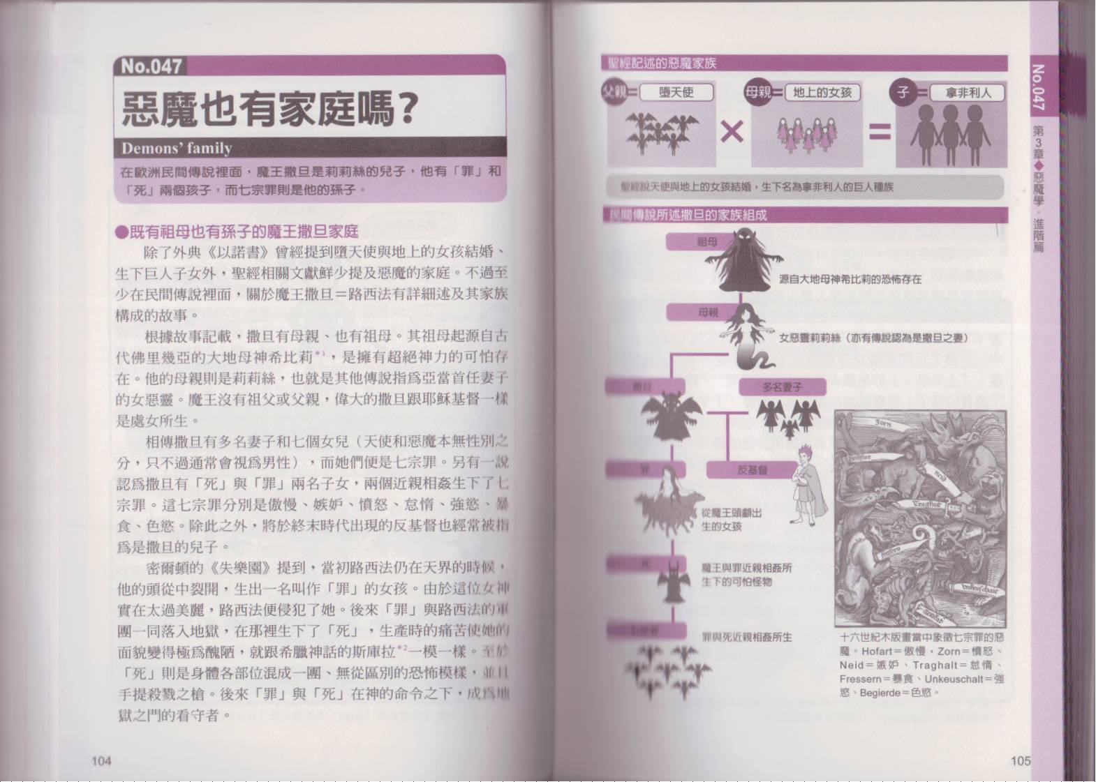 图解恶魔学韩漫全集-全一卷无删减无遮挡章节图片 