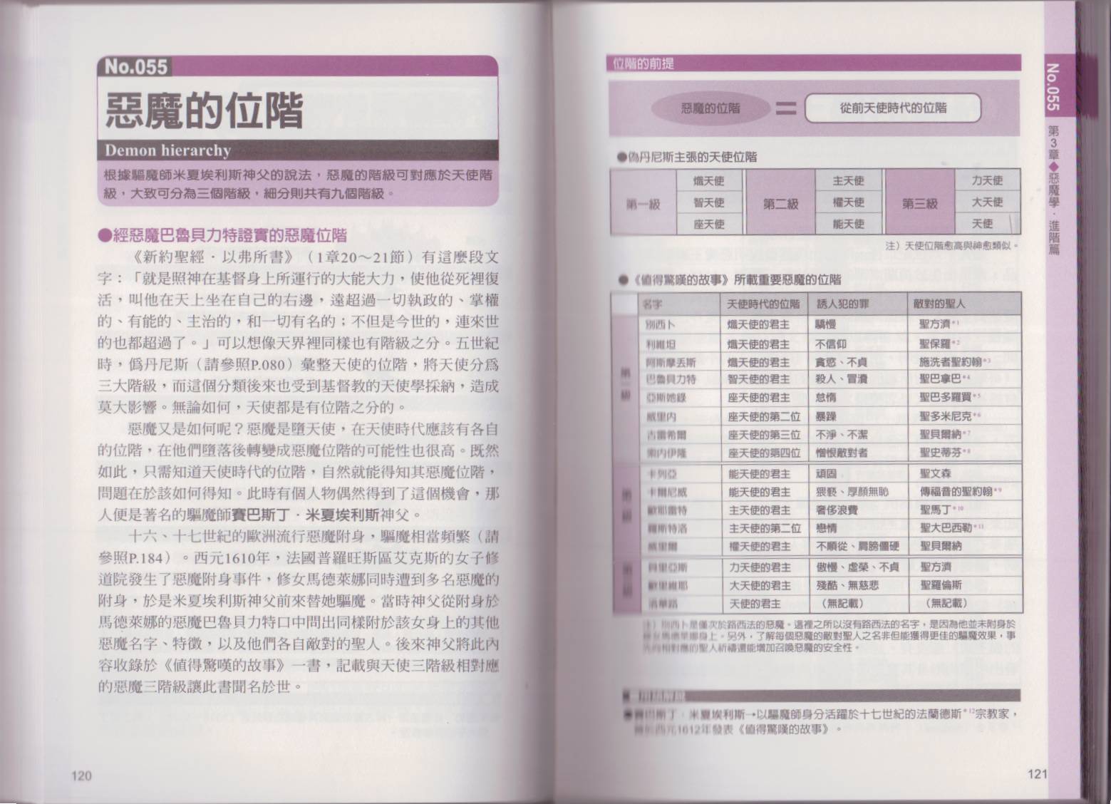 图解恶魔学韩漫全集-全一卷无删减无遮挡章节图片 