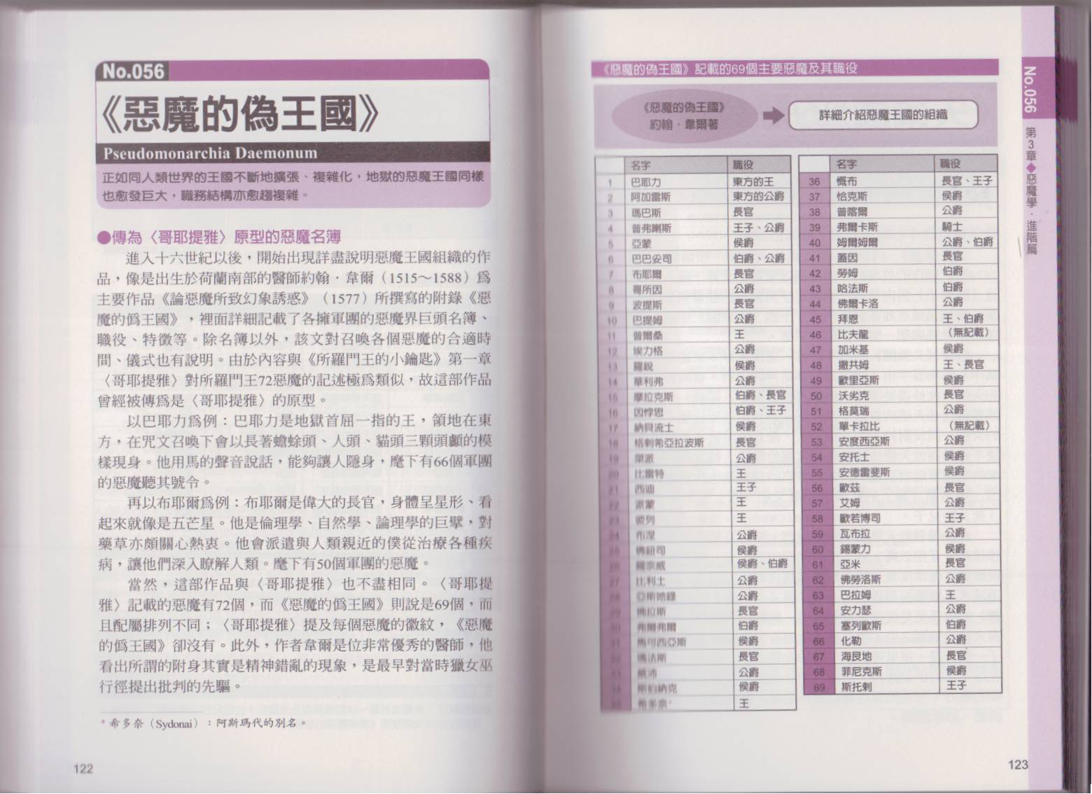 图解恶魔学韩漫全集-全一卷无删减无遮挡章节图片 