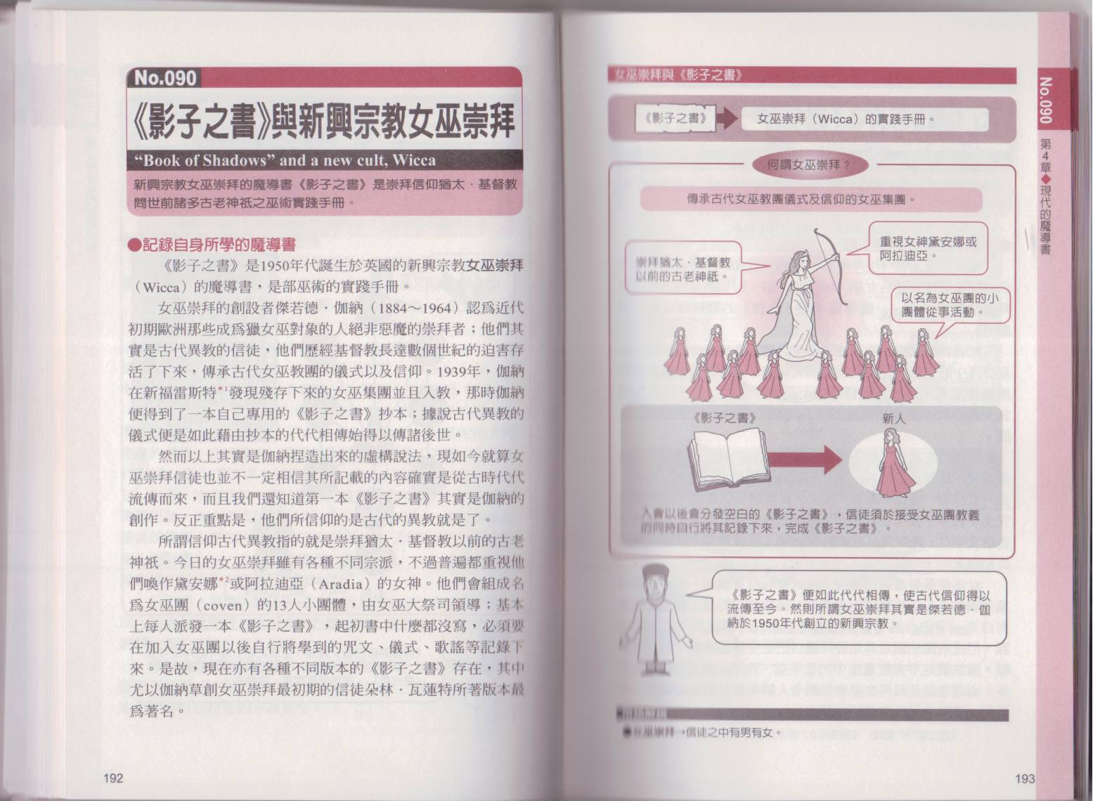 图解魔导书韩漫全集-全一卷无删减无遮挡章节图片 