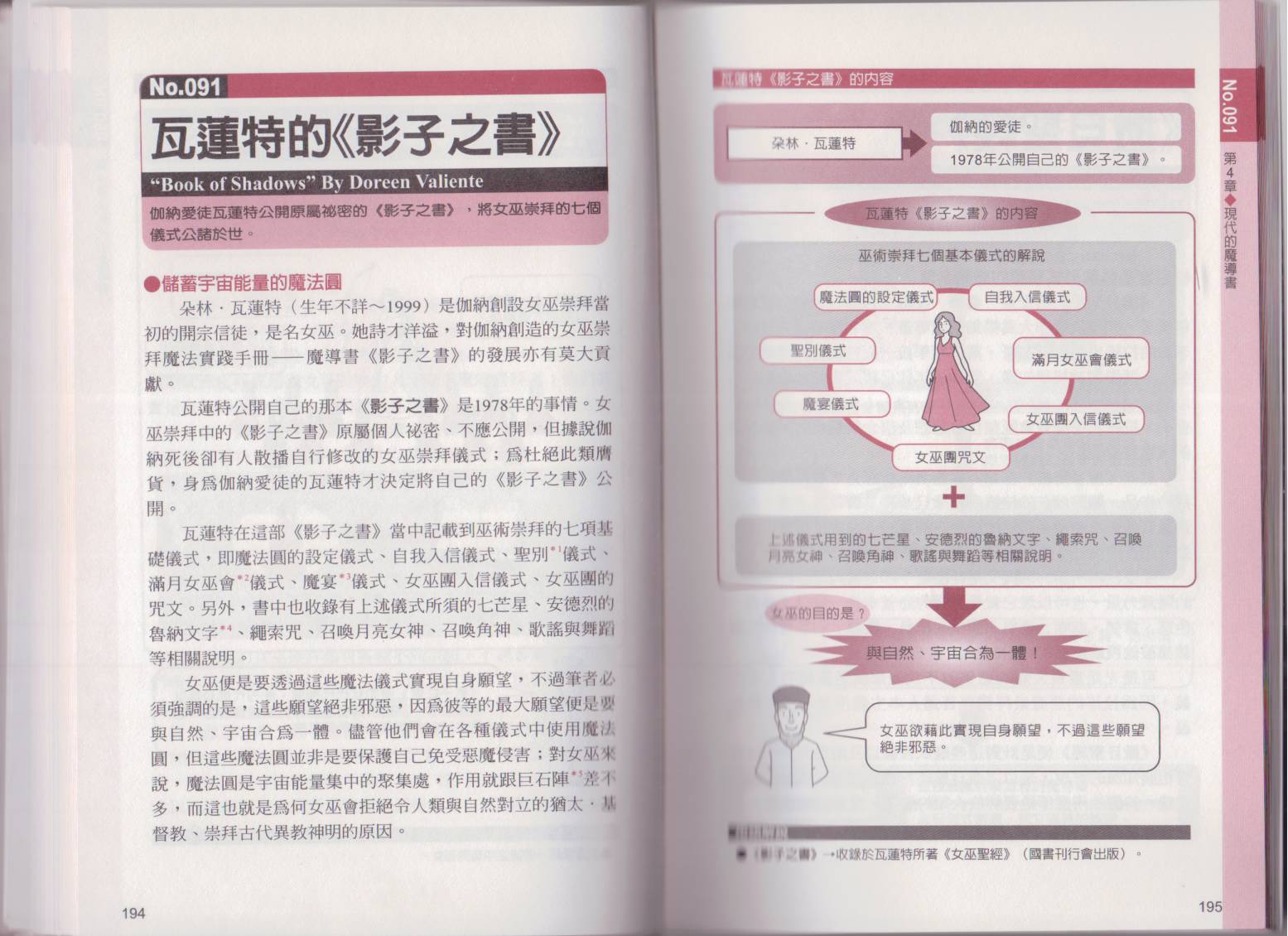 图解魔导书韩漫全集-全一卷无删减无遮挡章节图片 