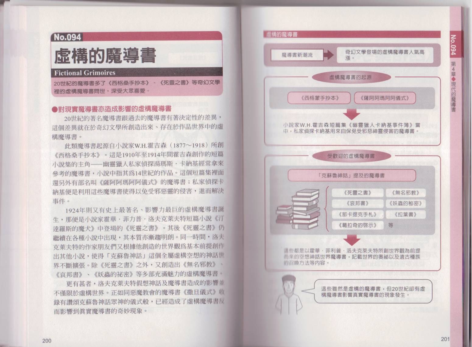 图解魔导书韩漫全集-全一卷无删减无遮挡章节图片 