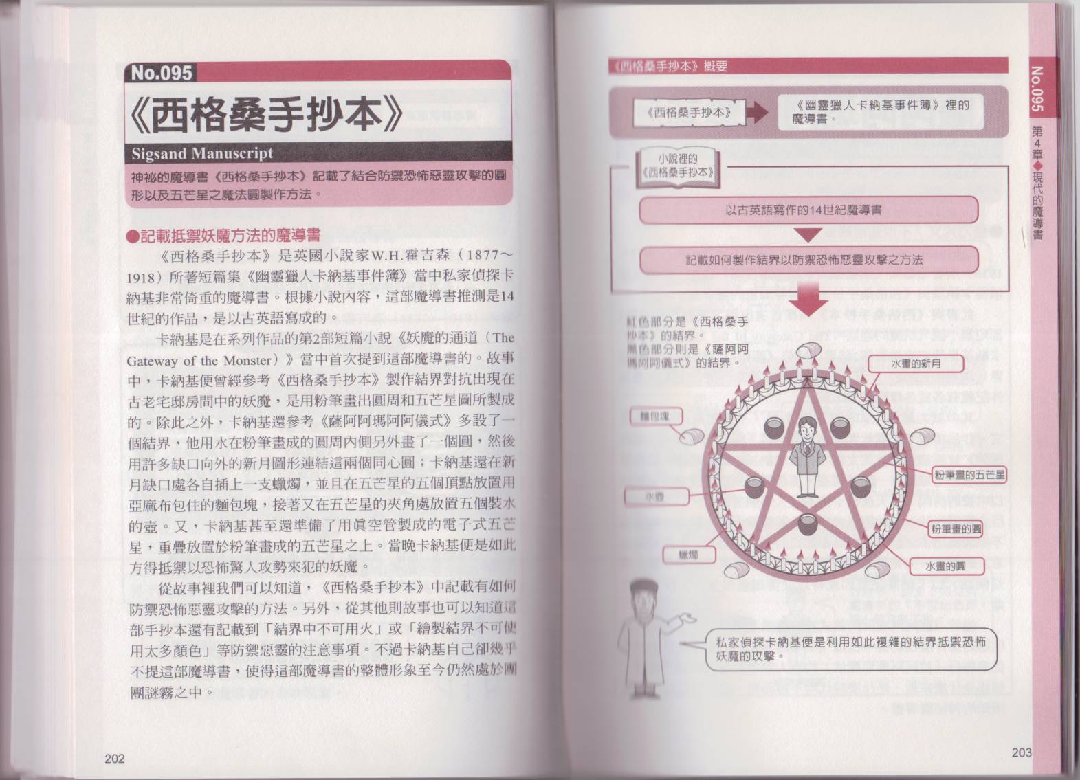图解魔导书韩漫全集-全一卷无删减无遮挡章节图片 