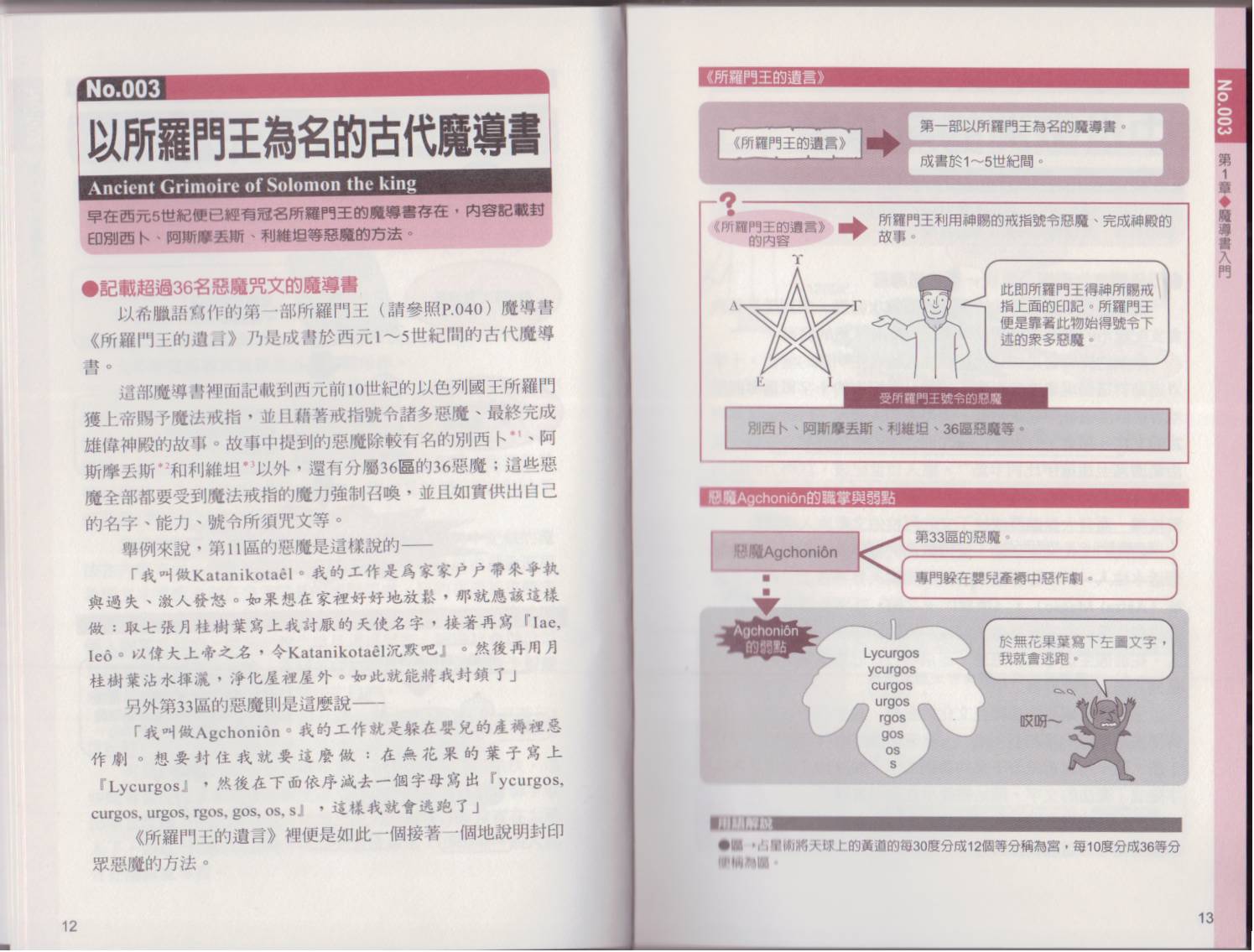 图解魔导书韩漫全集-全一卷无删减无遮挡章节图片 