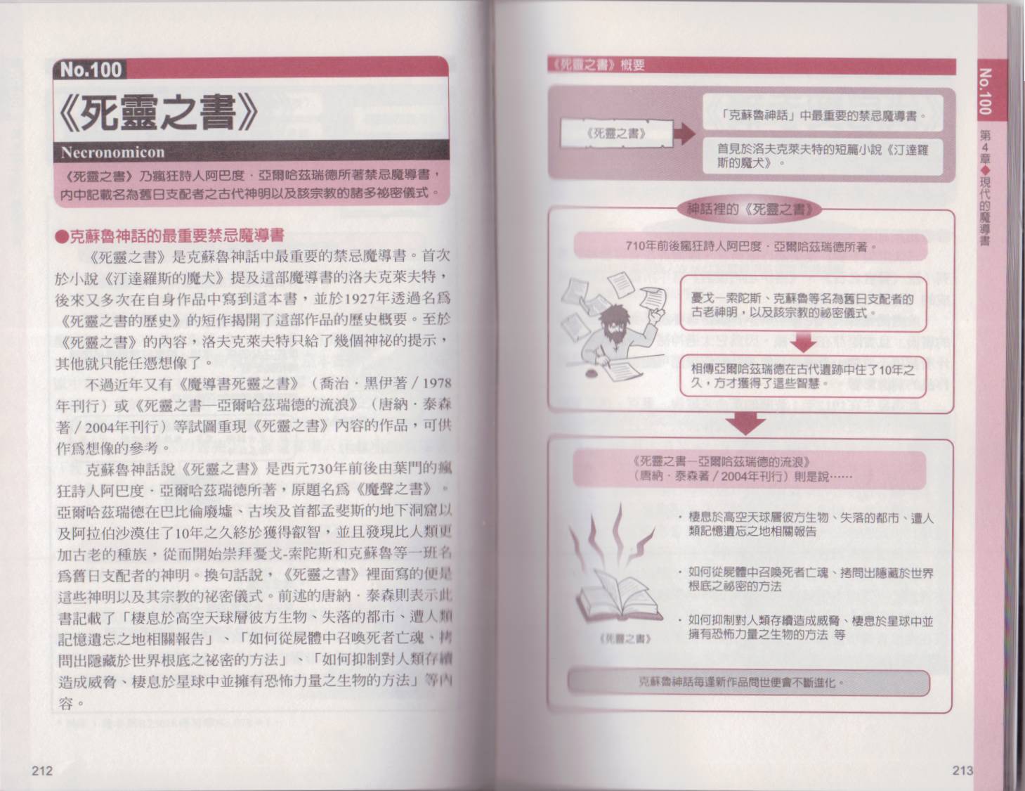 图解魔导书韩漫全集-全一卷无删减无遮挡章节图片 