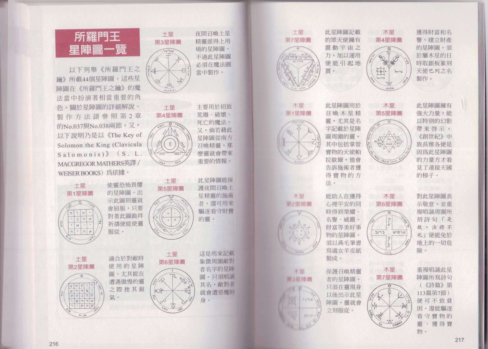 图解魔导书韩漫全集-全一卷无删减无遮挡章节图片 
