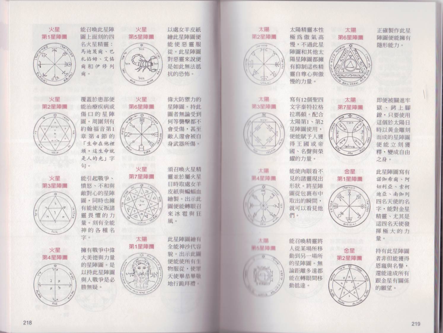 图解魔导书韩漫全集-全一卷无删减无遮挡章节图片 