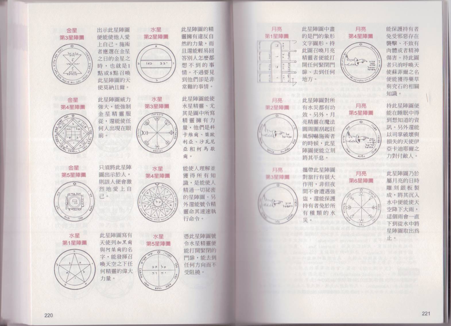 图解魔导书韩漫全集-全一卷无删减无遮挡章节图片 