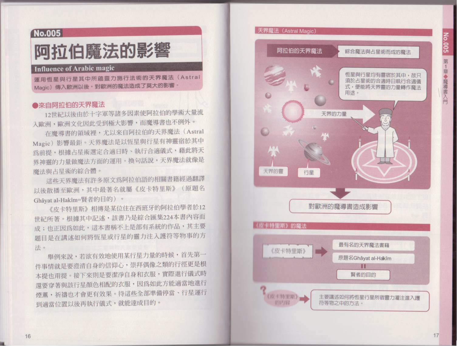 图解魔导书韩漫全集-全一卷无删减无遮挡章节图片 
