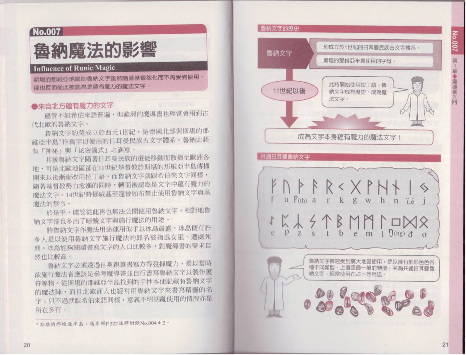 图解魔导书韩漫全集-全一卷无删减无遮挡章节图片 