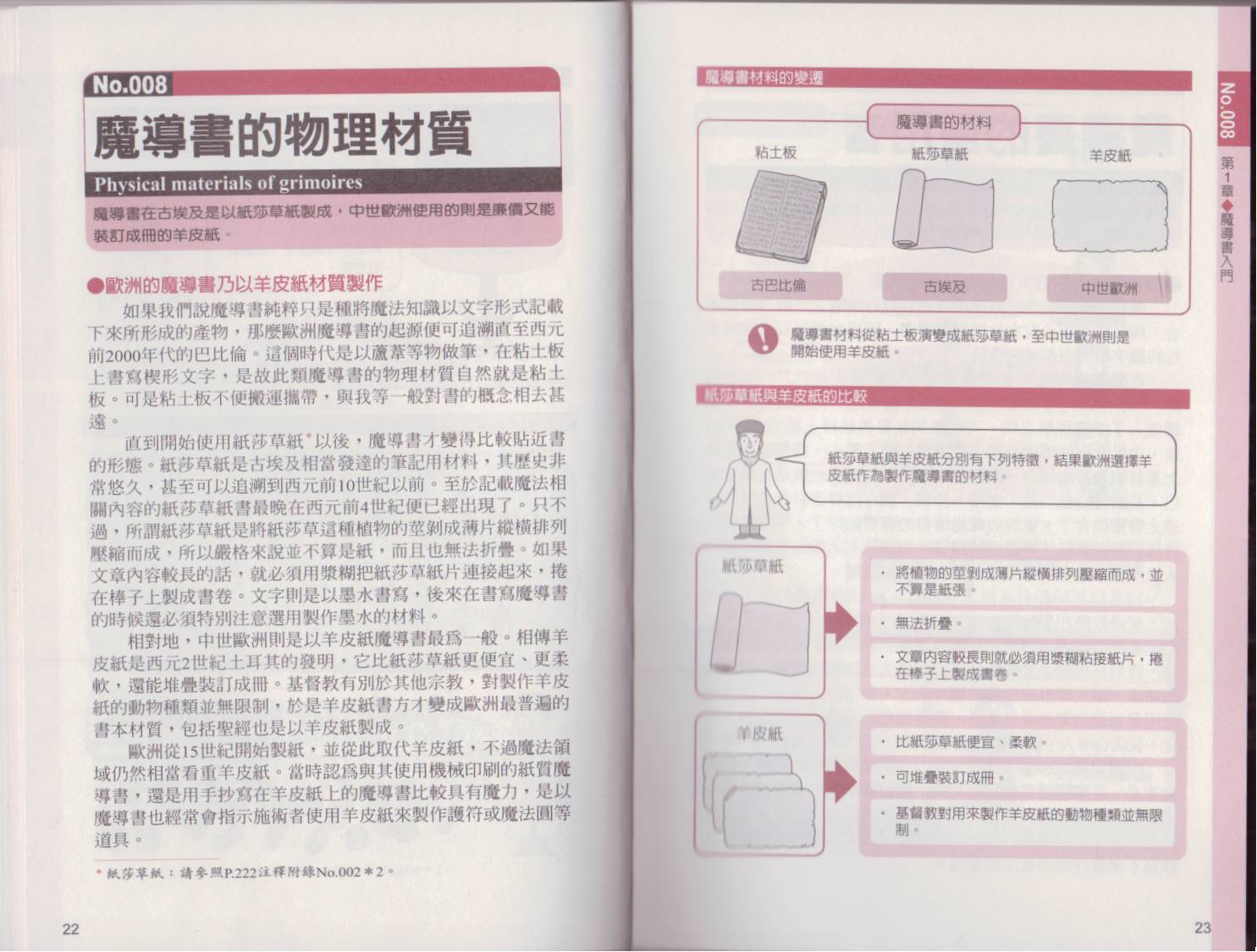 图解魔导书韩漫全集-全一卷无删减无遮挡章节图片 