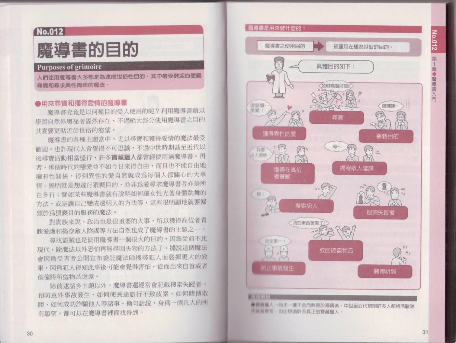 图解魔导书韩漫全集-全一卷无删减无遮挡章节图片 