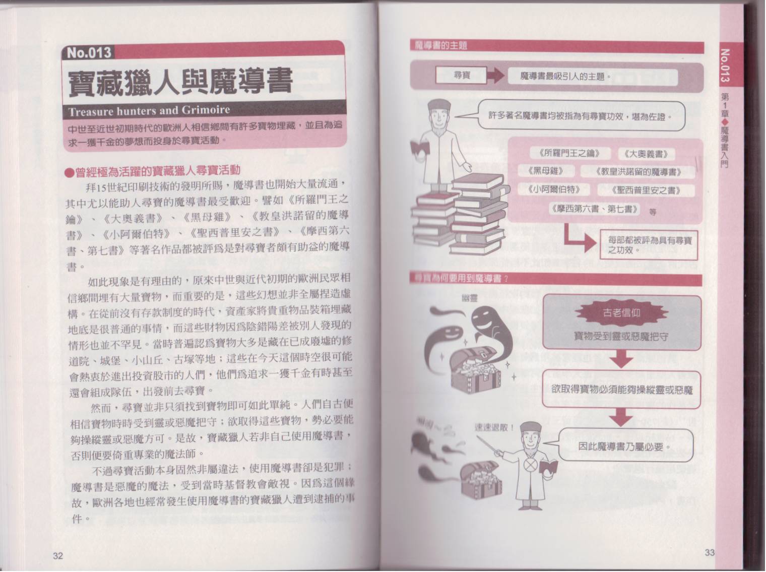 图解魔导书韩漫全集-全一卷无删减无遮挡章节图片 