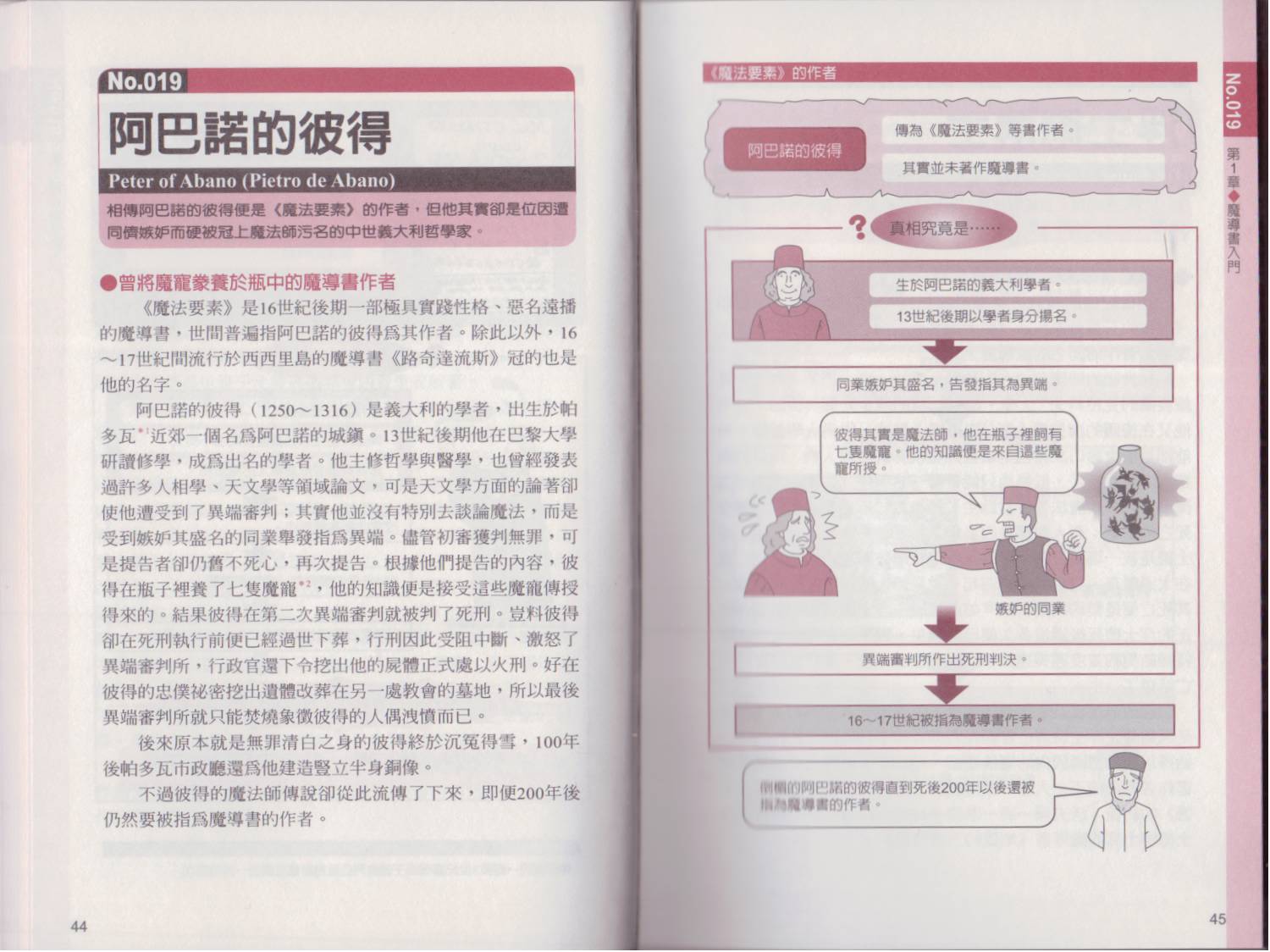 图解魔导书韩漫全集-全一卷无删减无遮挡章节图片 