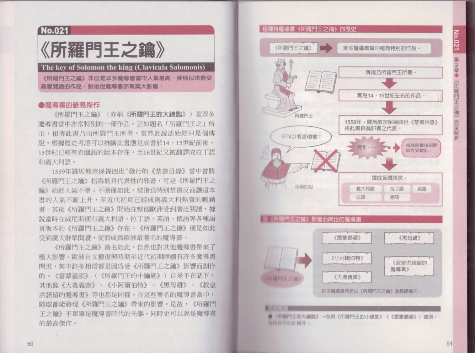 图解魔导书韩漫全集-全一卷无删减无遮挡章节图片 