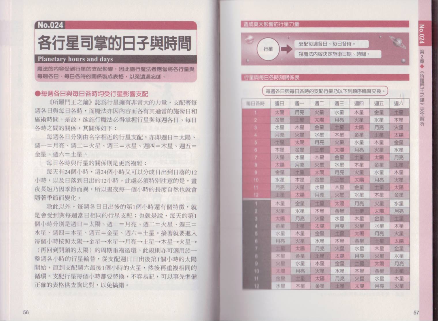 图解魔导书韩漫全集-全一卷无删减无遮挡章节图片 
