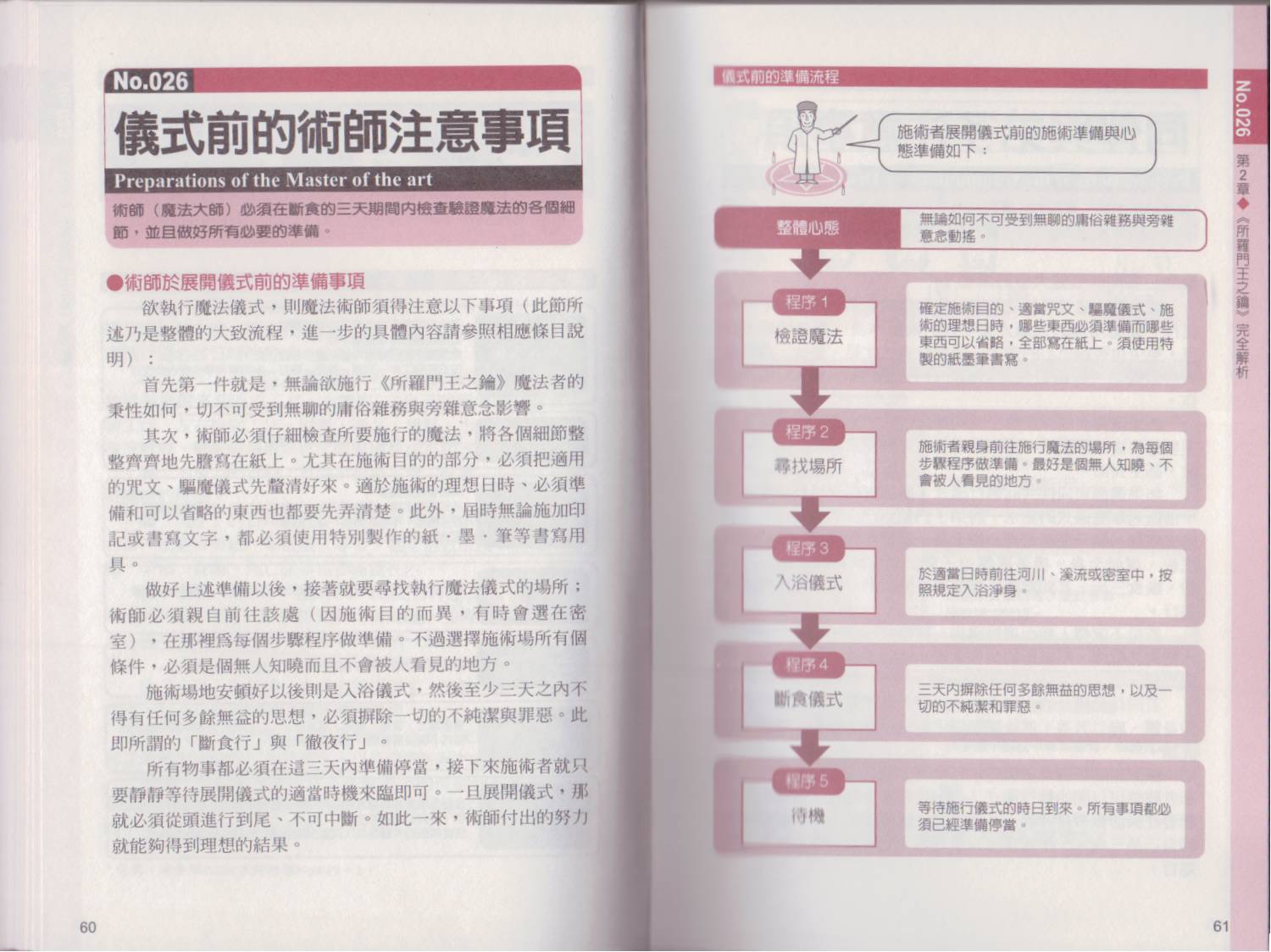图解魔导书韩漫全集-全一卷无删减无遮挡章节图片 