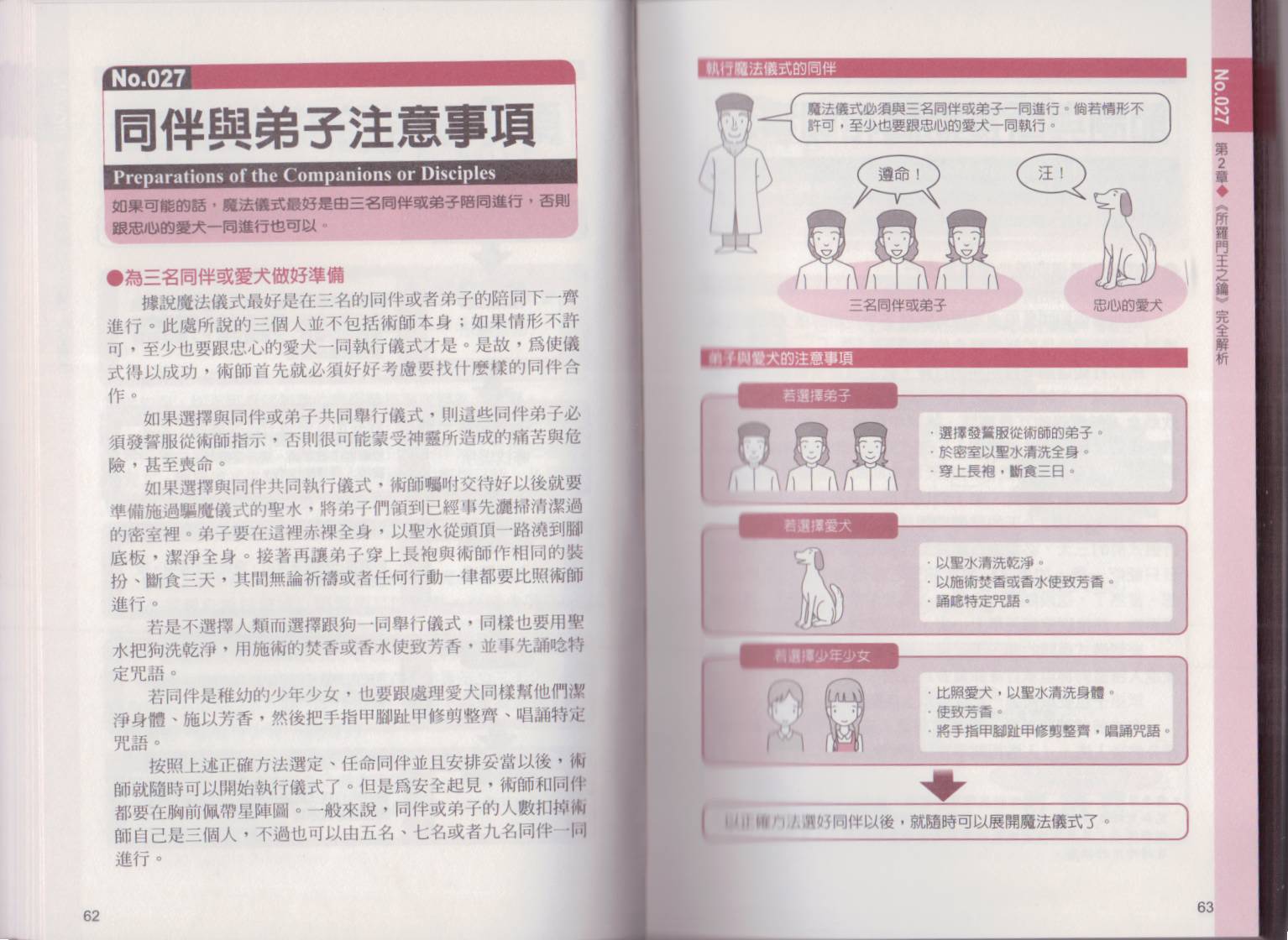 图解魔导书韩漫全集-全一卷无删减无遮挡章节图片 