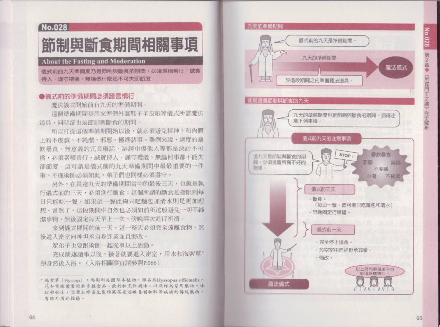 图解魔导书韩漫全集-全一卷无删减无遮挡章节图片 