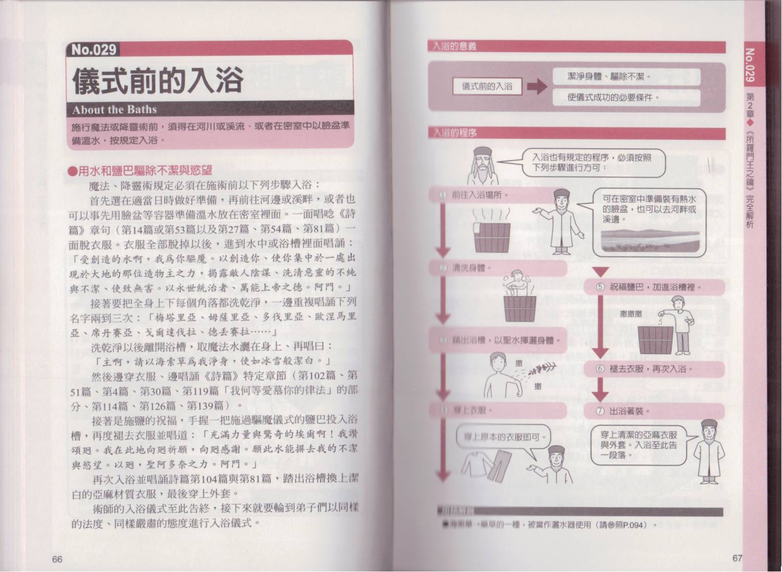 图解魔导书韩漫全集-全一卷无删减无遮挡章节图片 