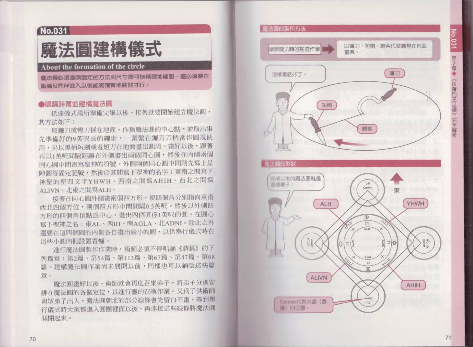 图解魔导书韩漫全集-全一卷无删减无遮挡章节图片 